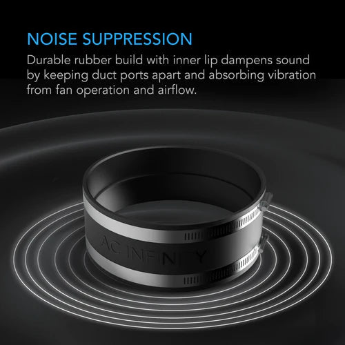 AC Infinity Noise Reduction Clamp & Coupler - Sound Dampening Duct Connector for HVAC, Grow Tents & Home Ventilation Systems - Reduce Vibration & Airflow Noise
