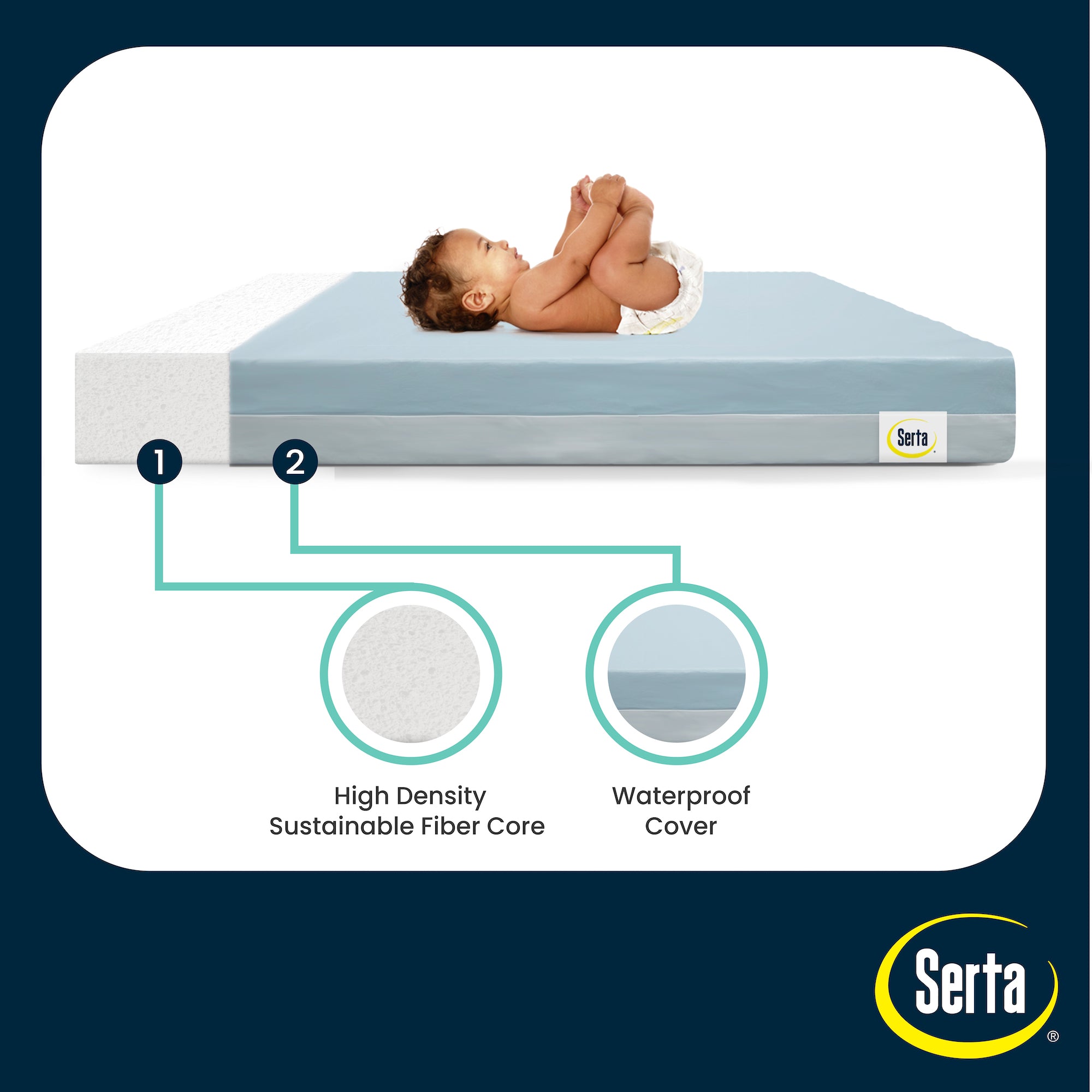Perfect Embrace Eco-Friendly Crib & Toddler Mattress - Organic, Non-Toxic Baby Bed for Safe Sleep | Ideal for Nursery, Daycare & Travel
