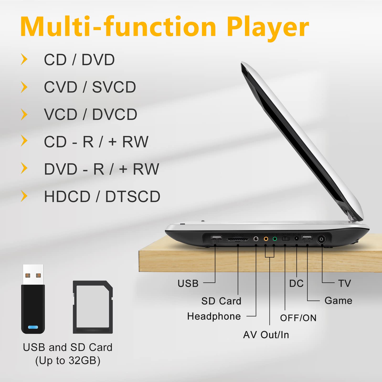 16.9'' Portable DVD Player with 6-Hour Battery, 14.1'' HD Swivel Screen, New Button Design, High Volume Speakers, Sync TV/Region Free/Multiple Discs, White - Perfect for Travel, Camping, and Family Movie Nights