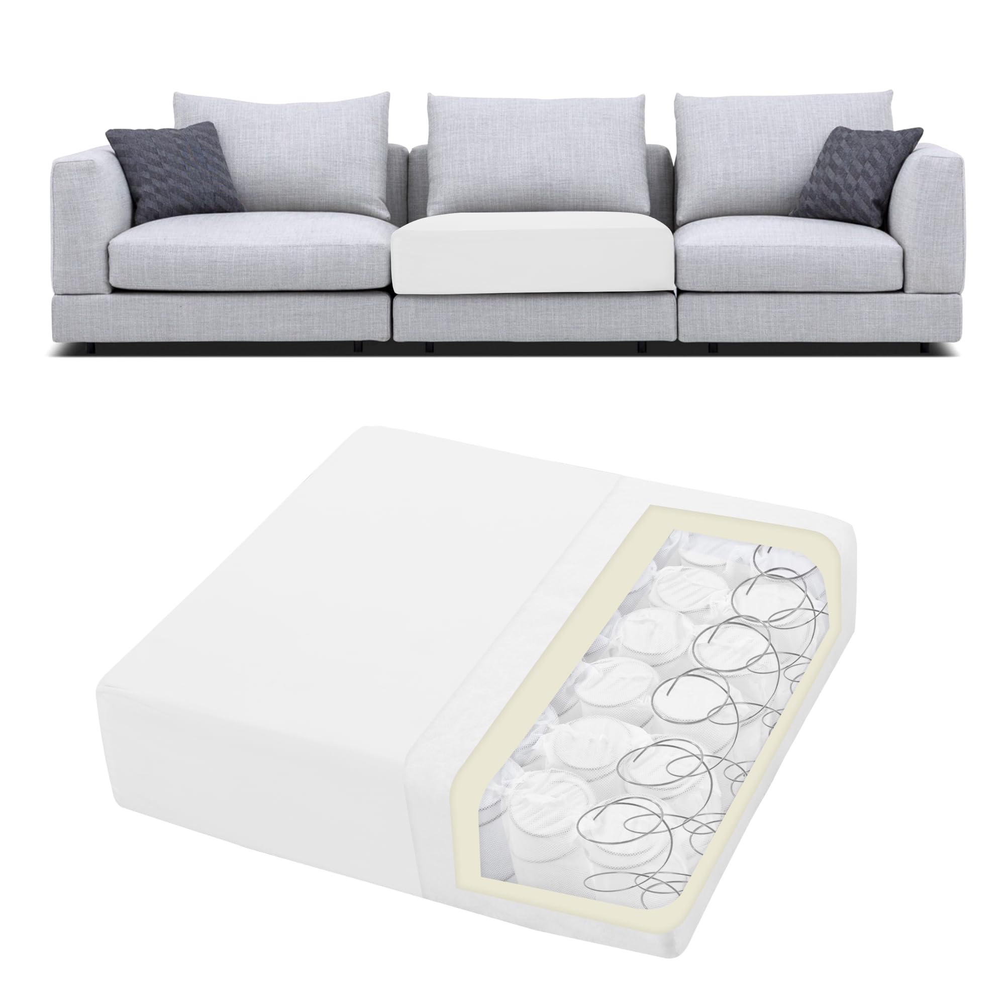 HOMBYS Replacement Sofa Cushion with Inner Spring - High Density Foam & Dacron Upholstery Batting - 24
