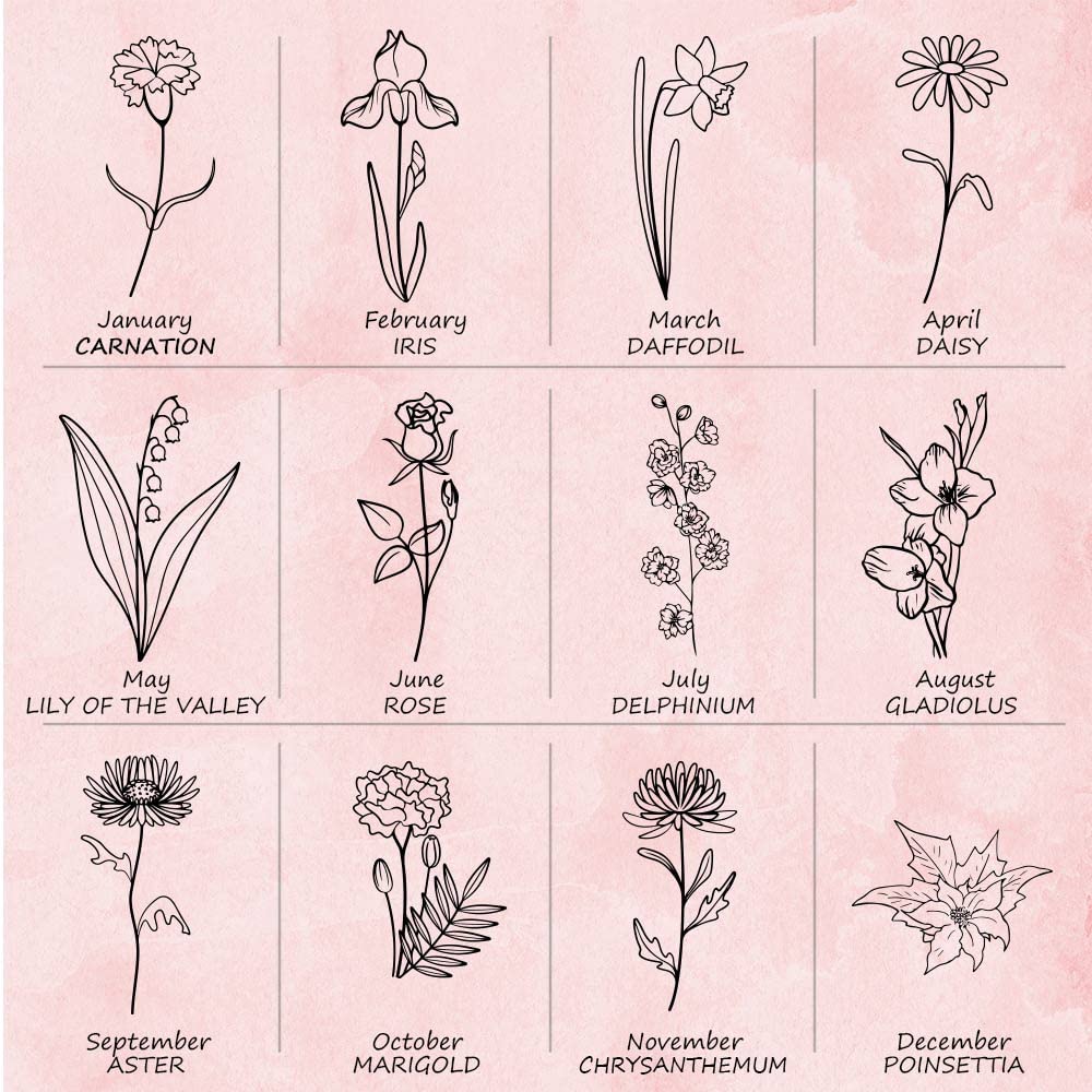 Personalized Birth Flower Jewelry Box for Women - 3-Layer Jewelry Organizer with Name Engraving, Travel Jewelry Case for Earrings, Rings & Necklaces - Perfect Wedding, Engagement, Birthday Gift for Her - Great for Home Storage & Travel Accessories