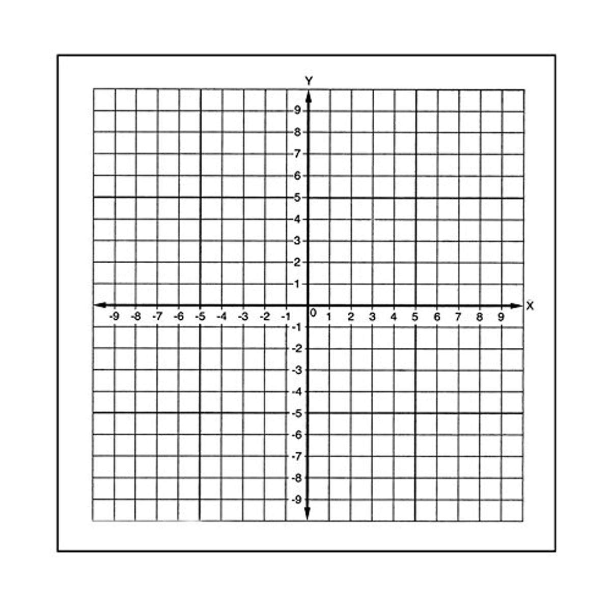 150240 Graph Paper Stickers with Numbered Axis (-10 to +10) - Pack of 150 - Perfect for Math Class, Science Projects & Planner Organization
