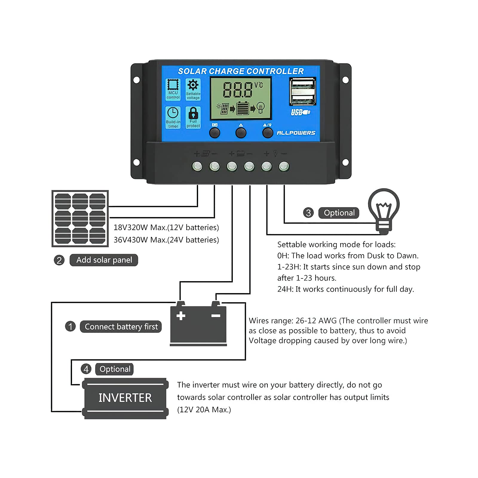 ALLPOWERS 20A MPPT Solar Charge Controller with LCD Display - 12V/24V Auto Recognition, USB Port for Phone Charging - Perfect for RV, Boat, Off-Grid Solar Power Systems