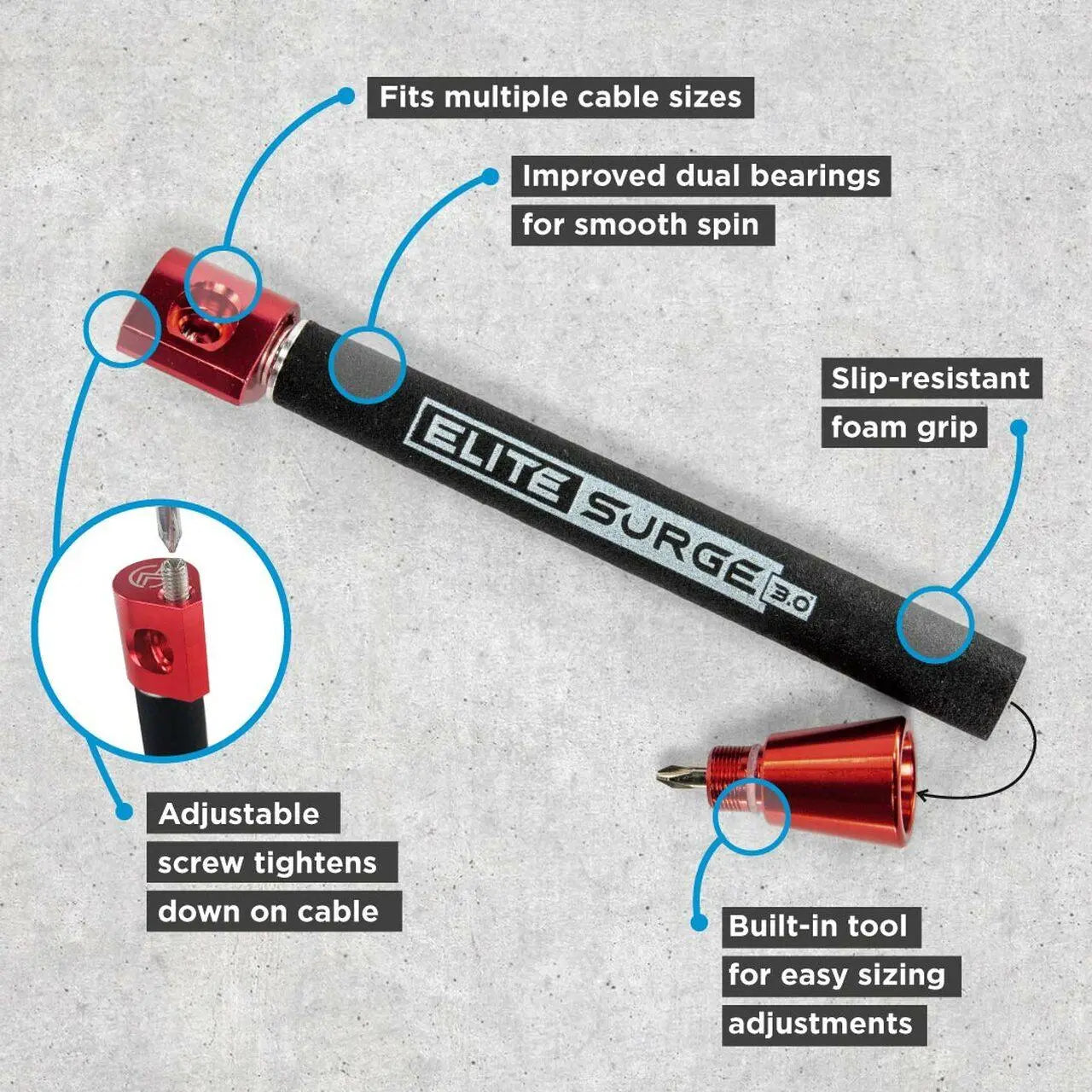 Surge® 3.0 Speed Jump Rope - Adjustable High-Speed Workout Rope for CrossFit, Boxing & Fitness Training - Perfect for Home Gym, Weight Loss & Cardio Exercises