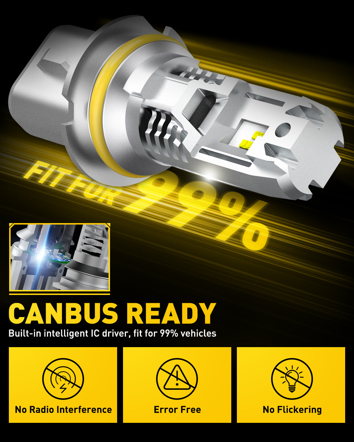 9004 LED Headlight Bulbs 15000LM Super Bright 6500K Cool White Wireless Design - Perfect for Night Driving, Off-Roading & Car Upgrades