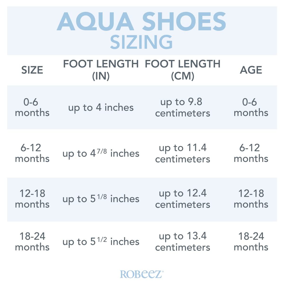 Robeez Kids Aqua Shoes for Boys & Girls - Slip Resistant Neoprene Water Shoes for Beach, Pool & Water Play | Lightweight Quick-Dry Swim Shoes