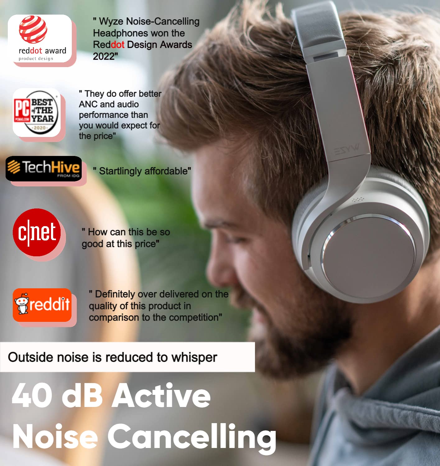 WYZE Wireless Over-Ear Bluetooth Headphones with Active Noise Cancellation - White | Travel Headphones with Transparency Mode, Clear Voice Pickup & Alexa Built-in | Includes Hard Case for Airplane, Commuting & Office Use