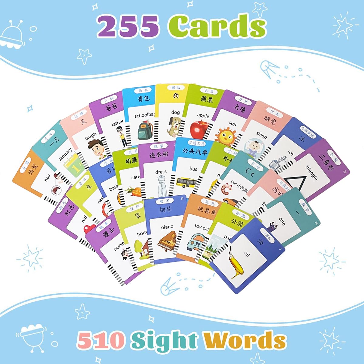 RT&BS Trilingual Talking Flash Cards - Cantonese, Mandarin & English Learning Toy with 510 Sight Words for Toddlers | Educational Language Flashcards for Kids, Perfect for Home & Classroom Use