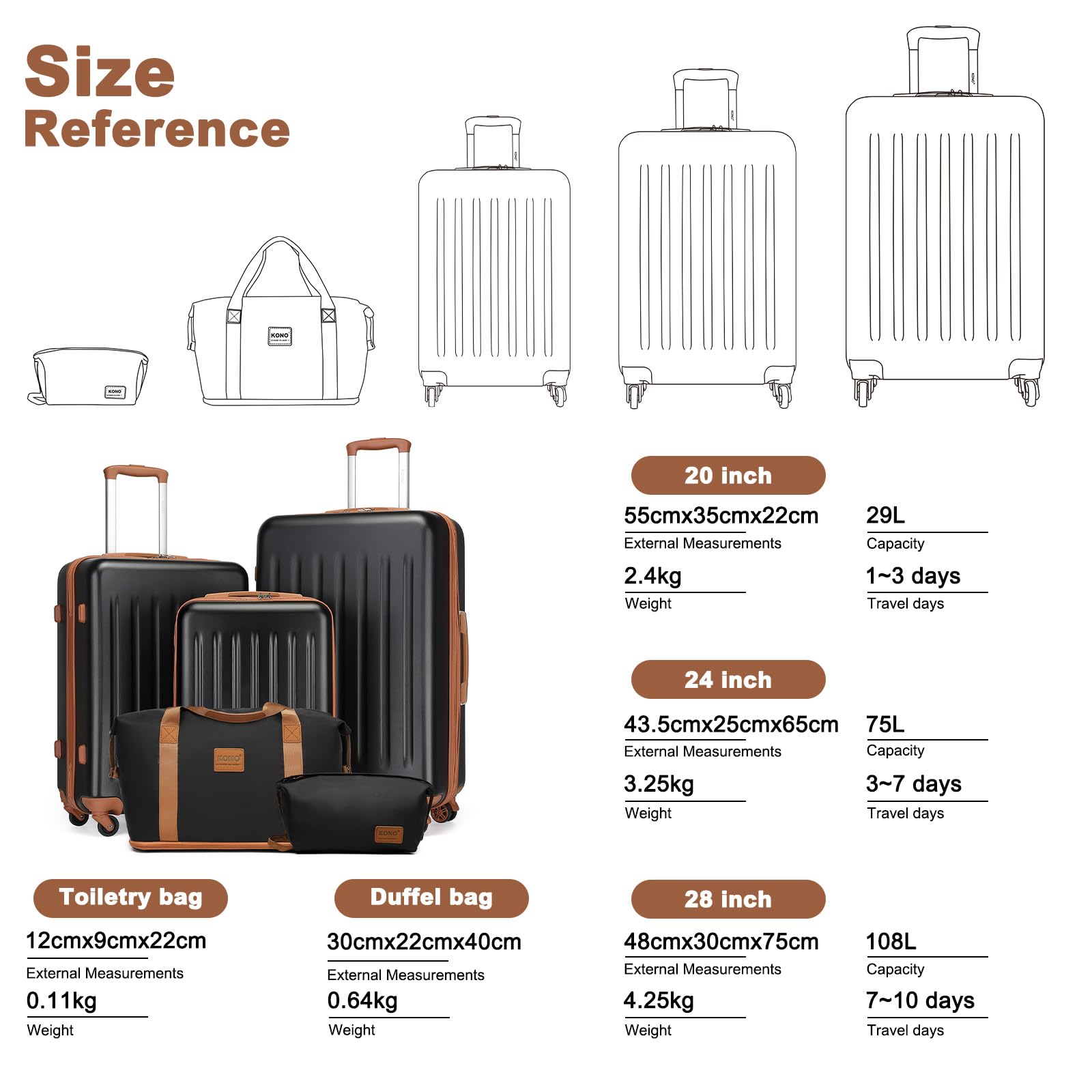 Kono 5-Piece Expandable ABS Hard Shell Luggage Set with Travel Duffel Bag - 28