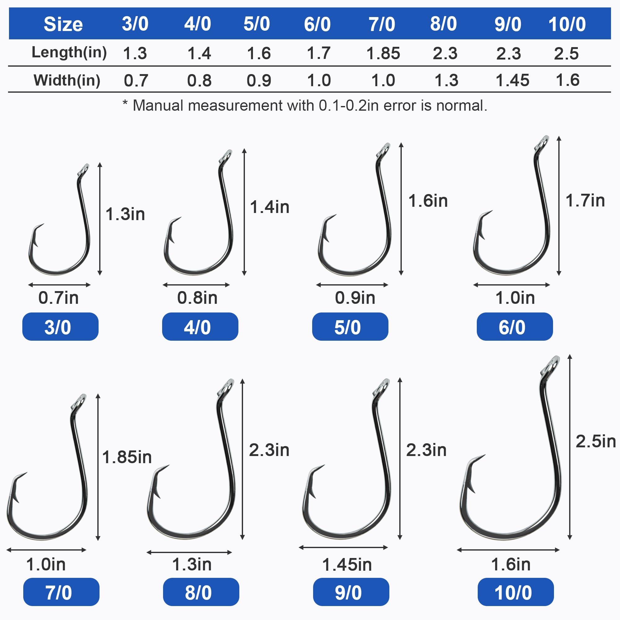 150pcs High Carbon Steel Circle Hooks for Saltwater & Freshwater Fishing - Octopus Offset Hooks Size 10-10/0 for Catfish, Bass - Perfect for Deep Sea, Pier & Shore Fishing