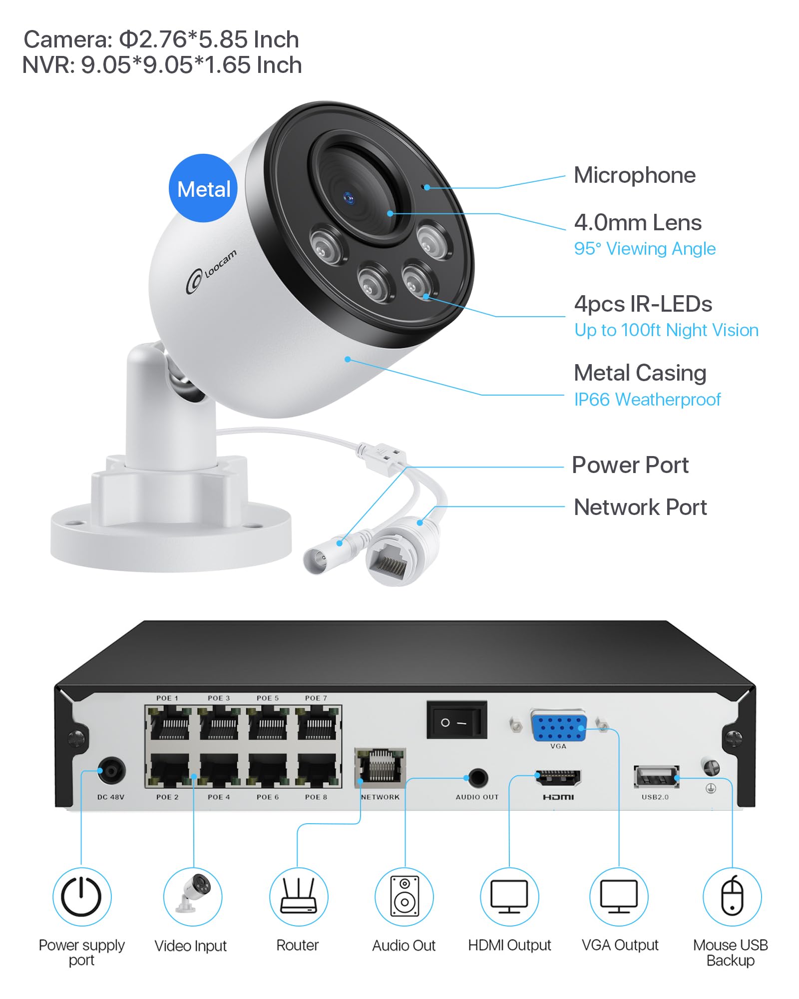 5MP PoE Security Camera System 8CH H.265+NVR with 1TB HDD - 4pcs 4MP Wired Outdoor/Indoor Surveillance Cameras with AI Human/Vehicle Detection, Audio, Night Vision & 24/7 Recording - Ideal for Home Security, Business Monitoring & Property Protection