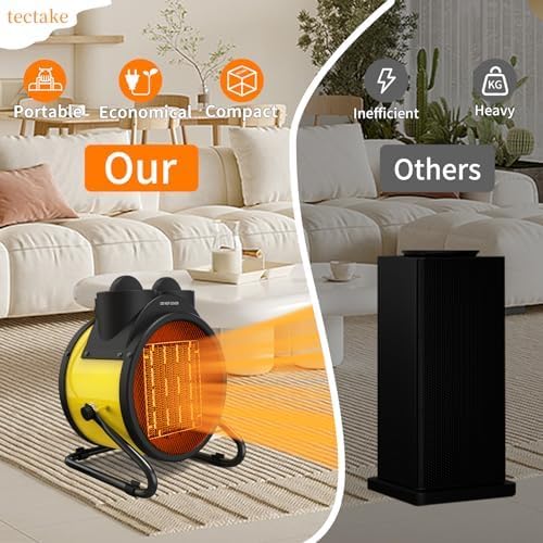 Buyplus 1500W Portable Outdoor Heater - Adjustable 90° Angle, Fast 2S Heating & Overheat Protection - Electric Space Heater for Patio, Garage, Bedroom, Office - Perfect for Winter Warmth & Indoor/Outdoor Use (Yellow)