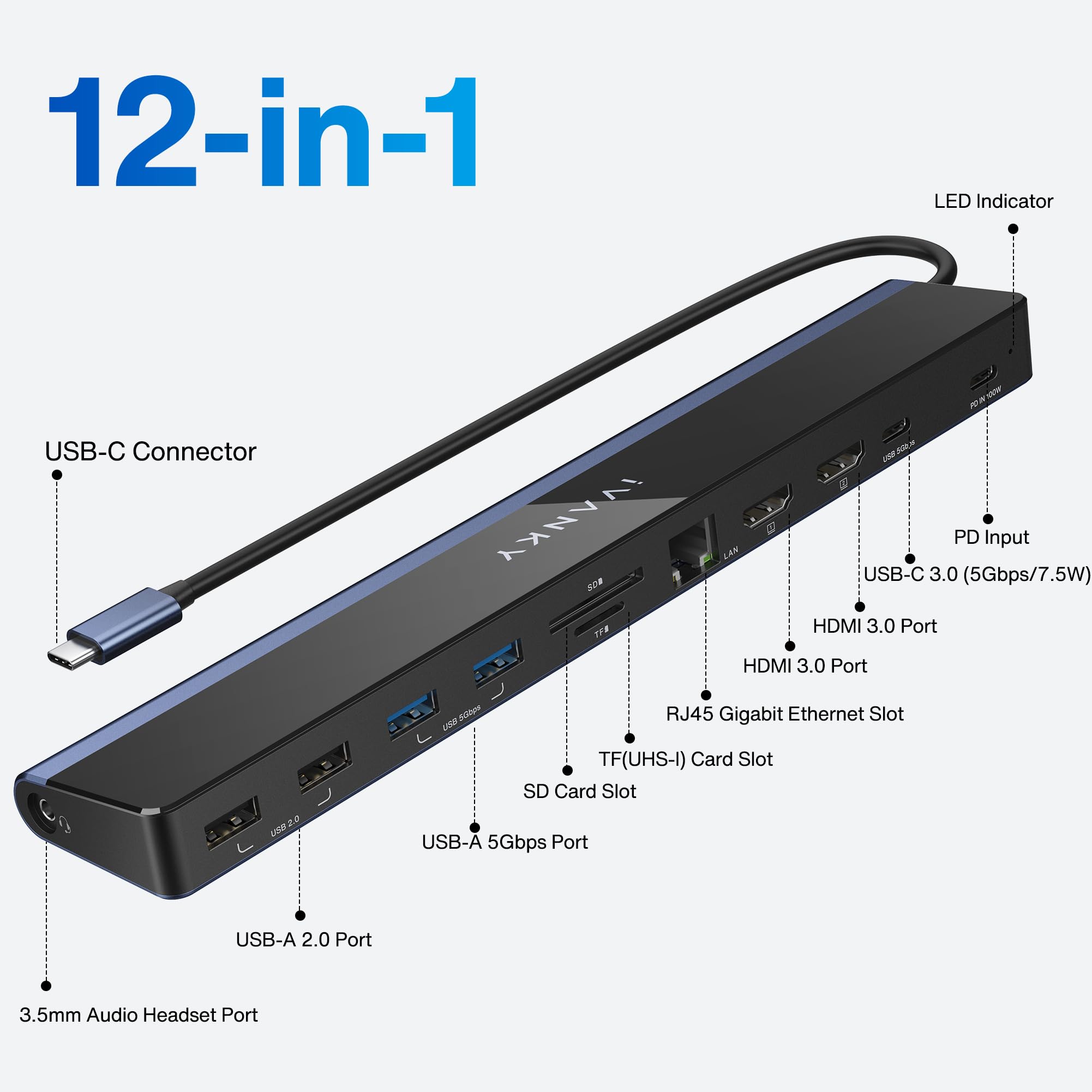 iVANKY 12-in-1 USB C Docking Station with 100W PD Charger - 2x HDMI 3.0, 6x USB Ports, SD/TF Card Reader, Gigabit Ethernet, 4K@60Hz - Compatible with Windows, MacBook, Dell, HP, Lenovo, ASUS, Surface Pro | Perfect for Home Office, Gaming & Video Conferencing