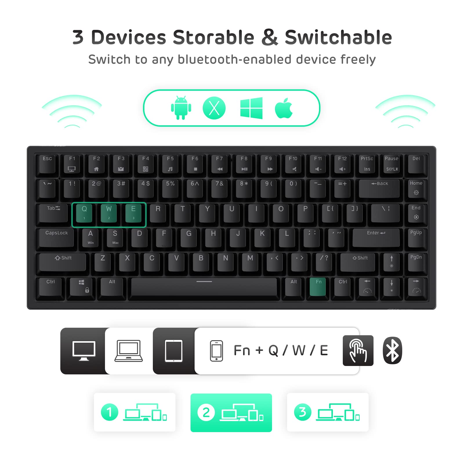 RK ROYAL KLUDGE RK84 84-Key Wireless Mechanical Gaming Keyboard - Bluetooth/2.4Ghz/USB-C Triple Mode, Hot-Swappable Blue Switches, RGB Backlit, Compact 75% Layout - Perfect for PC Gaming, Office Work & Typing Enthusiasts