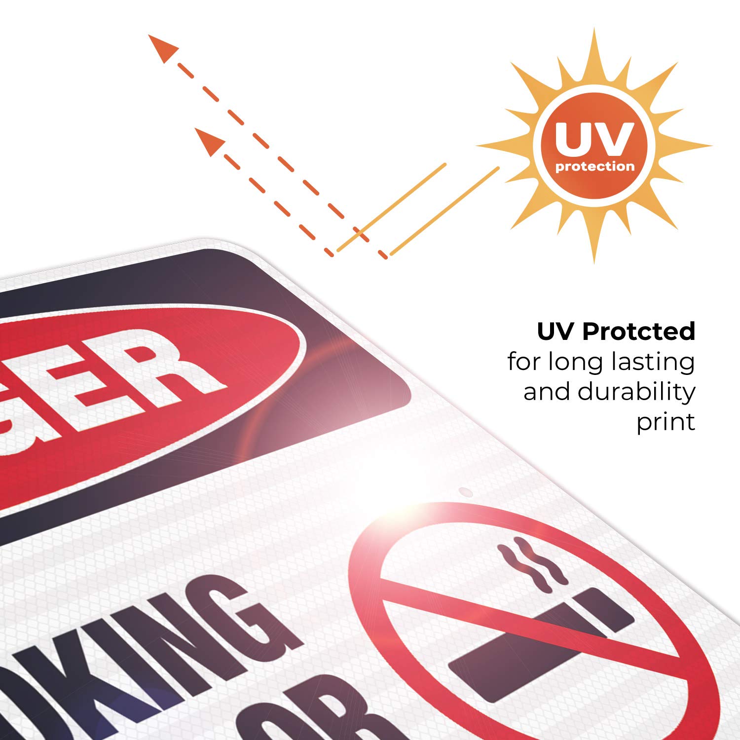 Danger No Smoking Matches or Open Lights Sign - OSHA Compliant 24x30 Inches, 3M EGP Reflective .080 Aluminum, Fade Resistant for Indoor/Outdoor Use - Made in USA - Perfect for Factories, Warehouses & Hazardous Areas