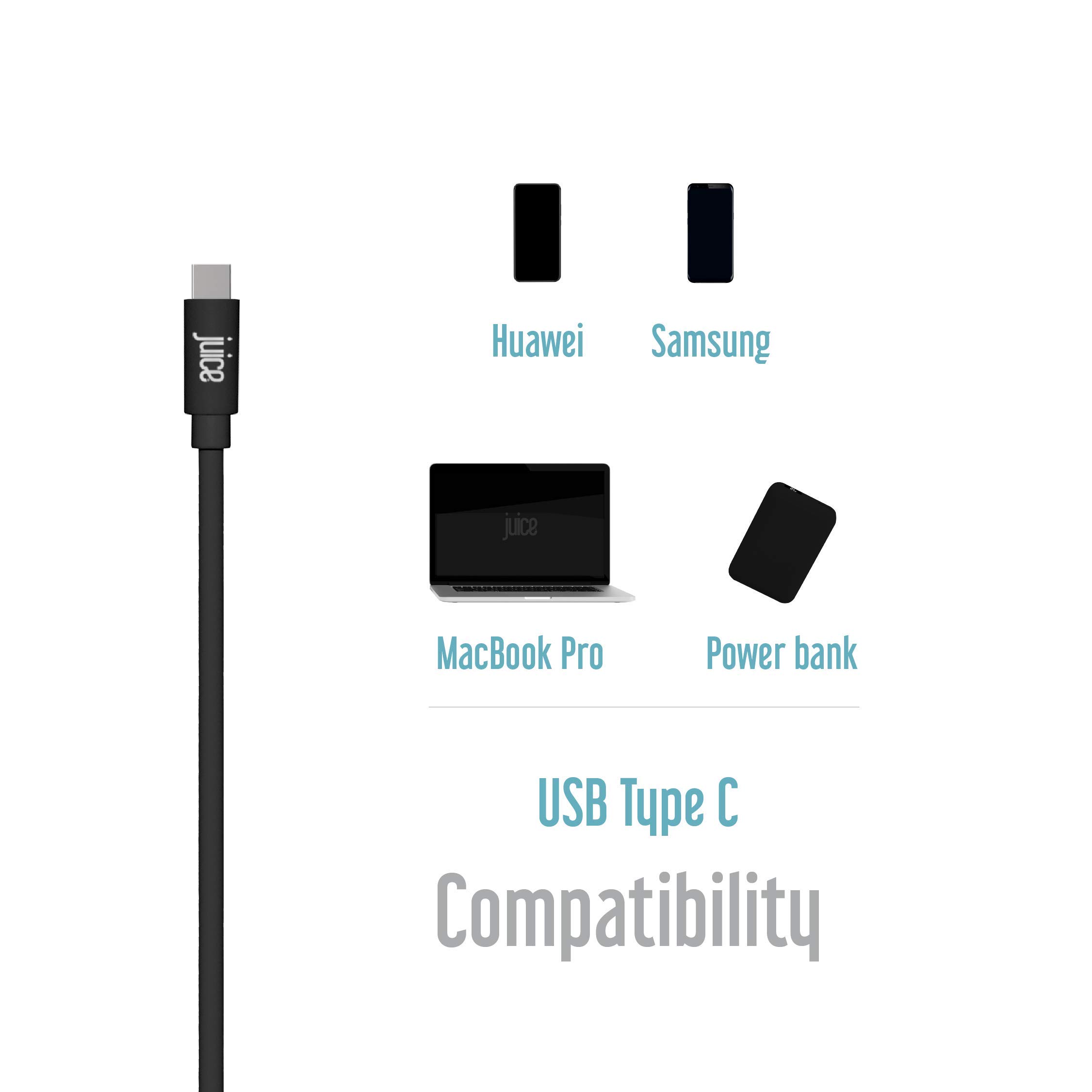 Fast Charging 1m USB Type C Cable for Samsung Galaxy S20/S10/S9/S8, Huawei P30/P20, Google Pixel 6, iPad 2020/Pro/Air - Sync & Charge - Perfect for Home, Office & Travel - Black