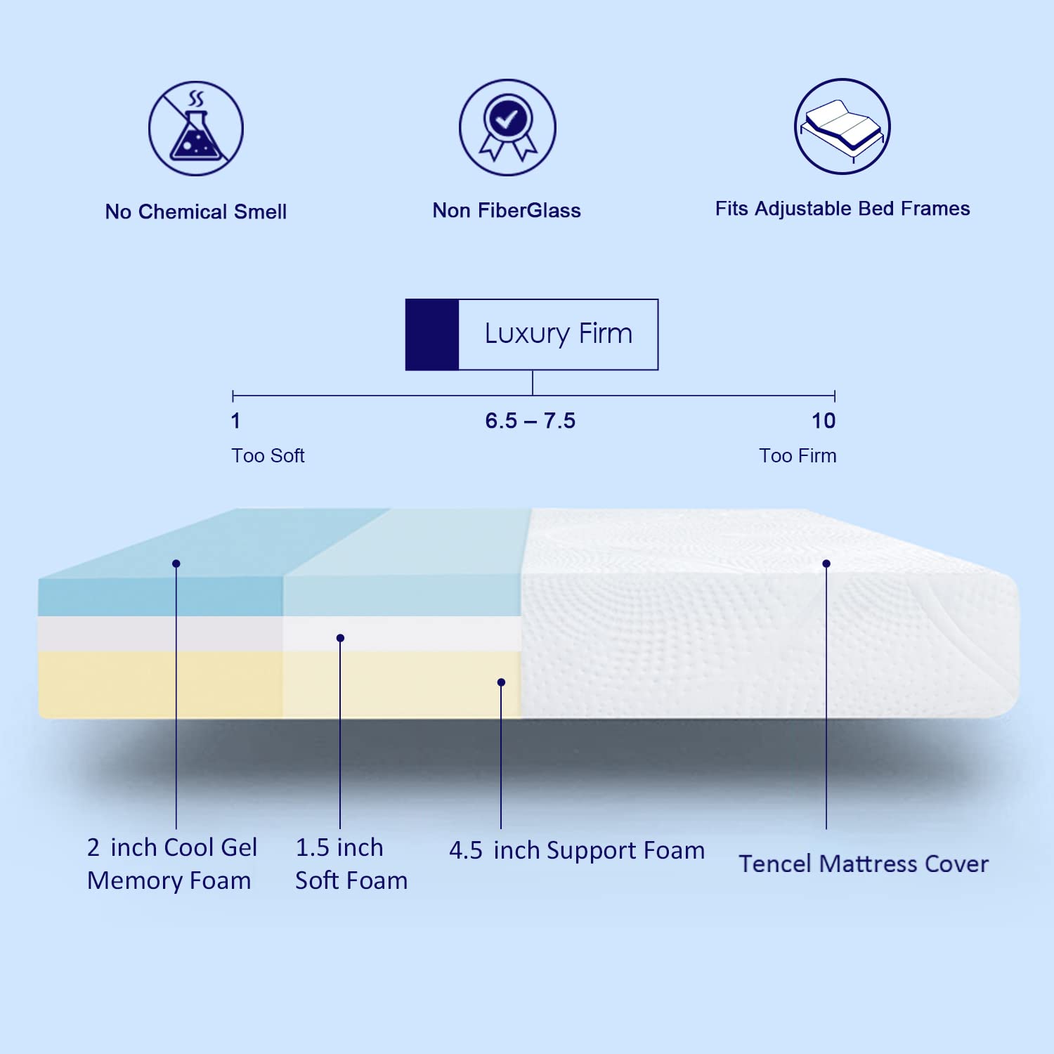 8 Inch King Size Memory Foam Mattress for Back Pain Relief - Cooling Gel Technology for Cooler Sleep - CertiPUR-US Certified, Fiberglass-Free - Bed in a Box with 120-Night Trial & 20-Year Warranty - Perfect for Hot Sleepers, Couples & Side Sleepers