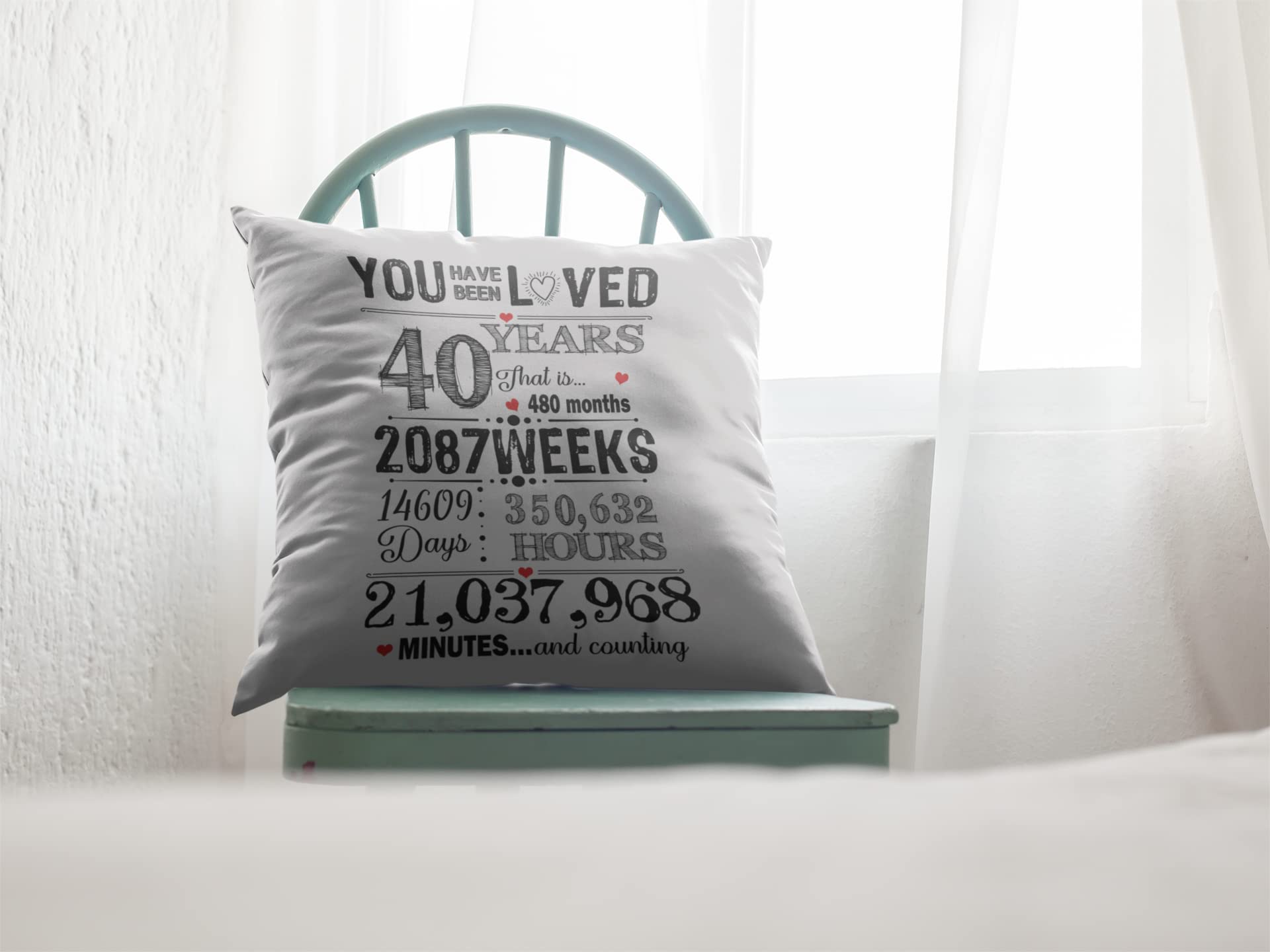 40th Birthday Gifts for Women - Funny 18x18 Inch Throw Pillow Covers - Perfect Gift for Wife, Sister, Daughter & Colleagues - Ideal for Home Decor, Office & Special Occasions