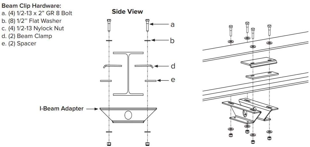 Big Ass Fans I-Beam Adapter Mounting Kit for Essence & e-Series Commercial Ceiling Fans - Heavy Duty Indoor/Outoor Installation with Easy Setup Guide - Perfect for Warehouses, Gyms, and Large Retail Spaces