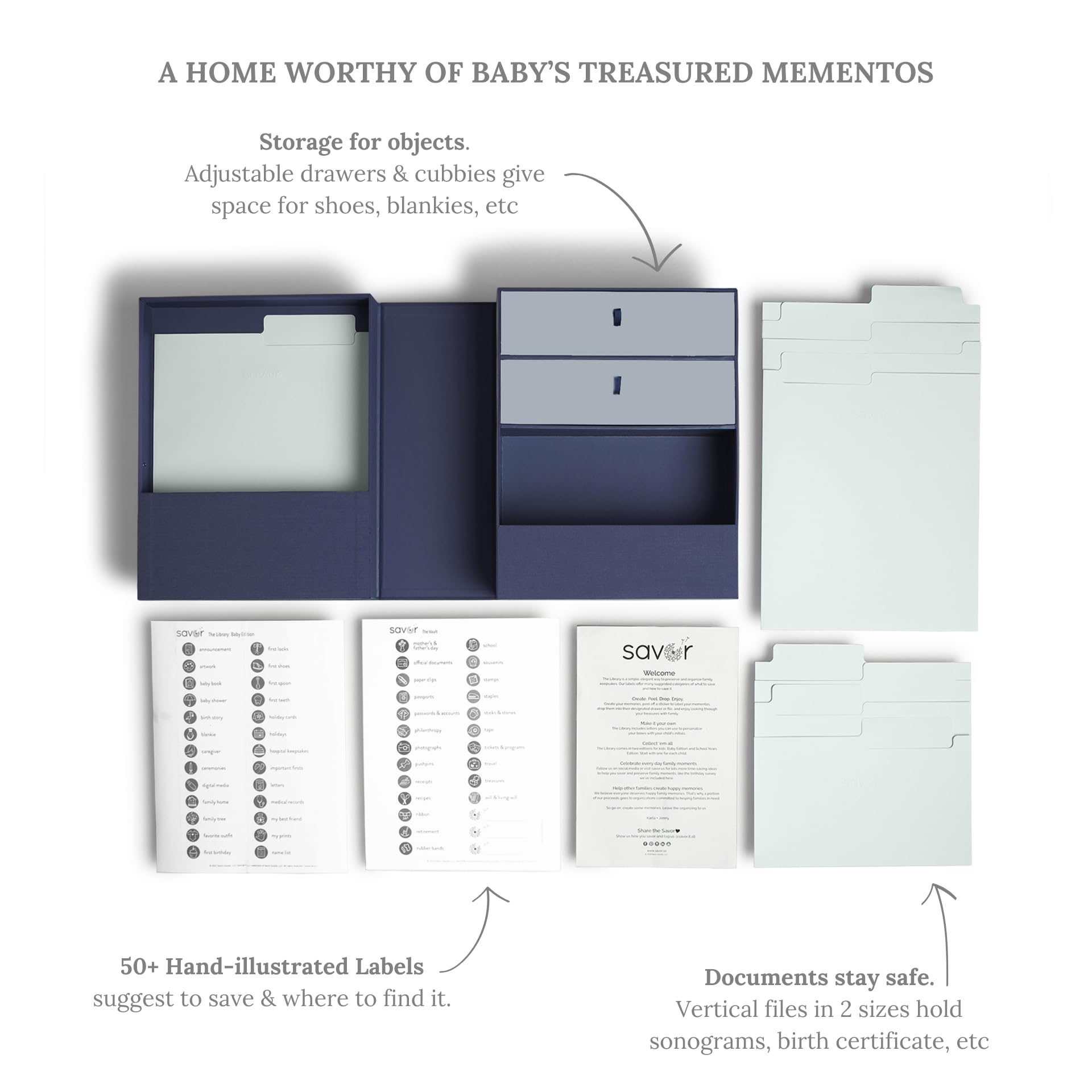 Baby Loss Memorial Keepsake Box - Angel Pregnancy & Infant Loss Organizer for Cherished Memories | Perfect for Remembrance, Healing & Honoring Your Beloved Baby