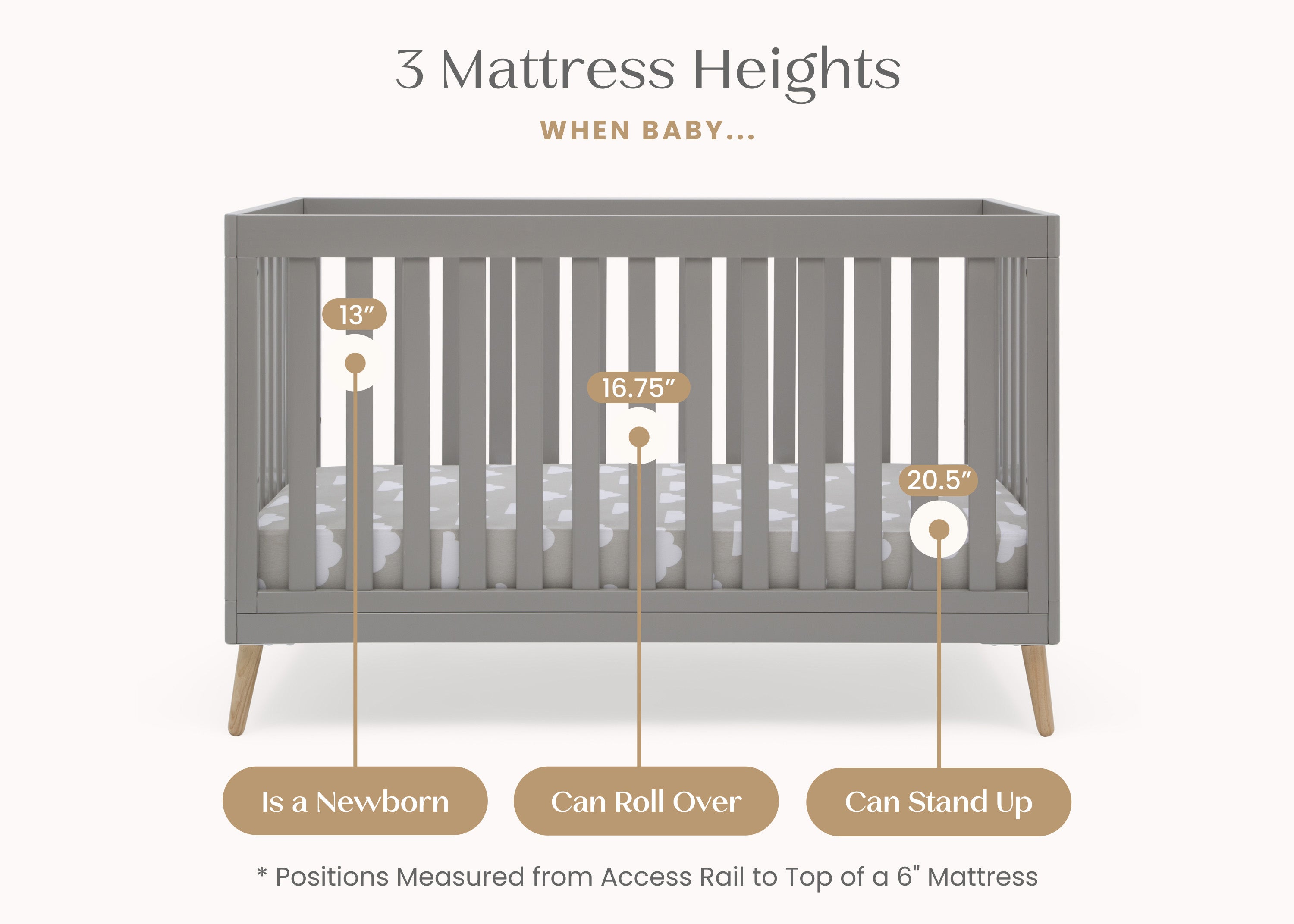 Essex 4-in-1 Convertible Baby Crib - Toddler Bed, Daybed & Full-Size Bed Conversion - Safe Nursery Furniture for Newborns & Kids - Perfect for Bedrooms, Daycare & Guest Rooms