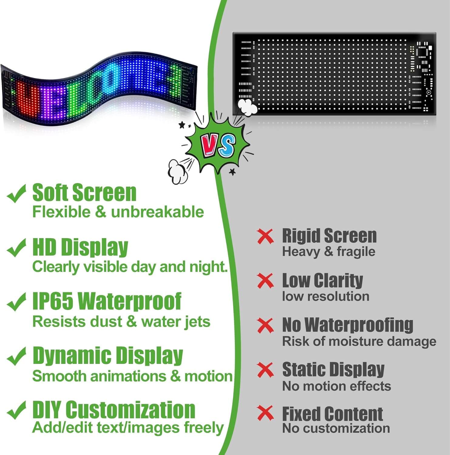 Programmable Golf Cart Display Screen - APP Controlled, IP65 Waterproof, 20+ Pre-Loaded Templates (10L0L) - Perfect for Golf Courses, Resorts & Custom Event Transportation