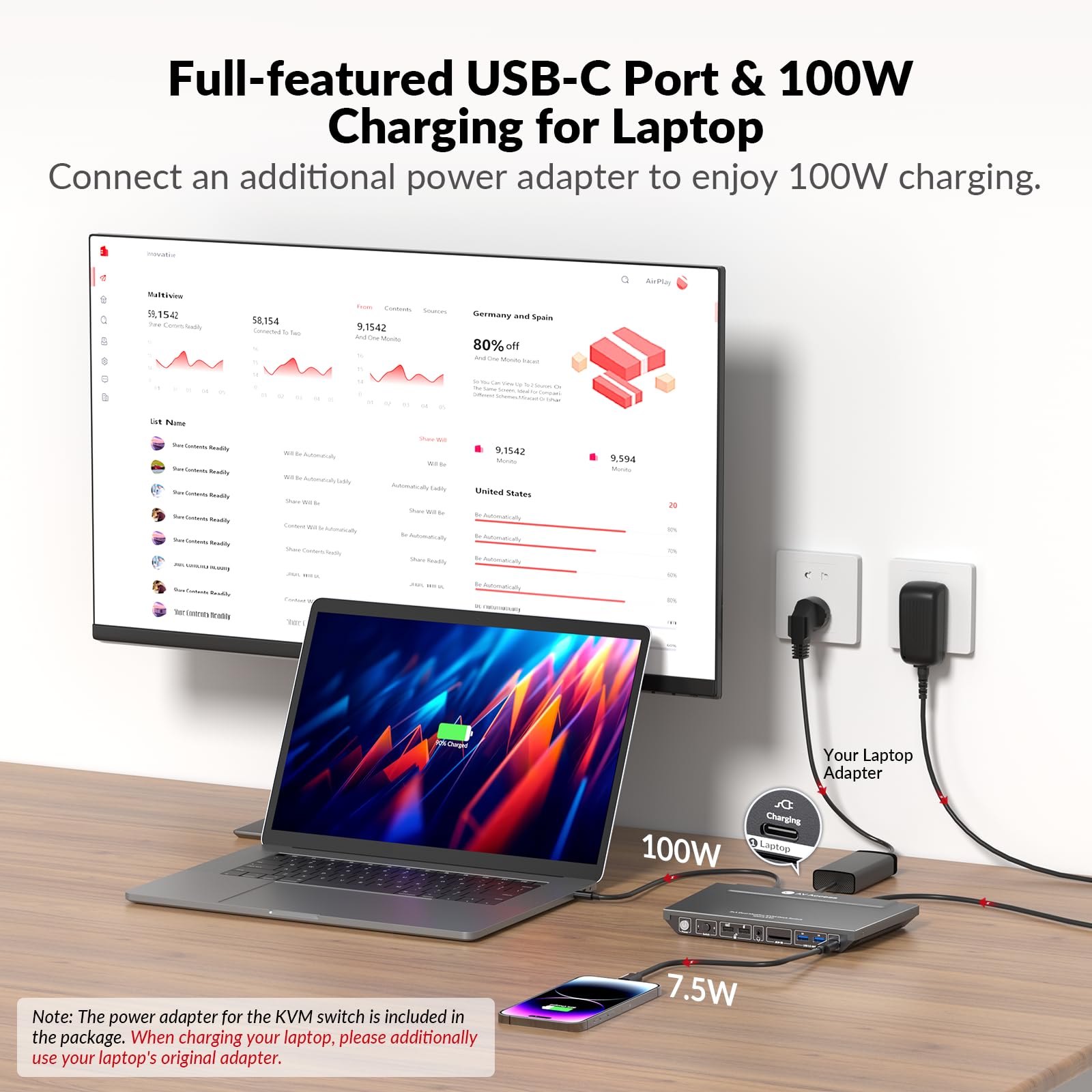 4K Dual Monitor KVM Switch for 2 Computers - 2 Port HDMI KVM Docking Station with EDID, 1G Ethernet, 100W USB-C Charging & 3 USB 3.0 Ports - Perfect for Home Office, Gaming & Multi-Tasking Workspaces