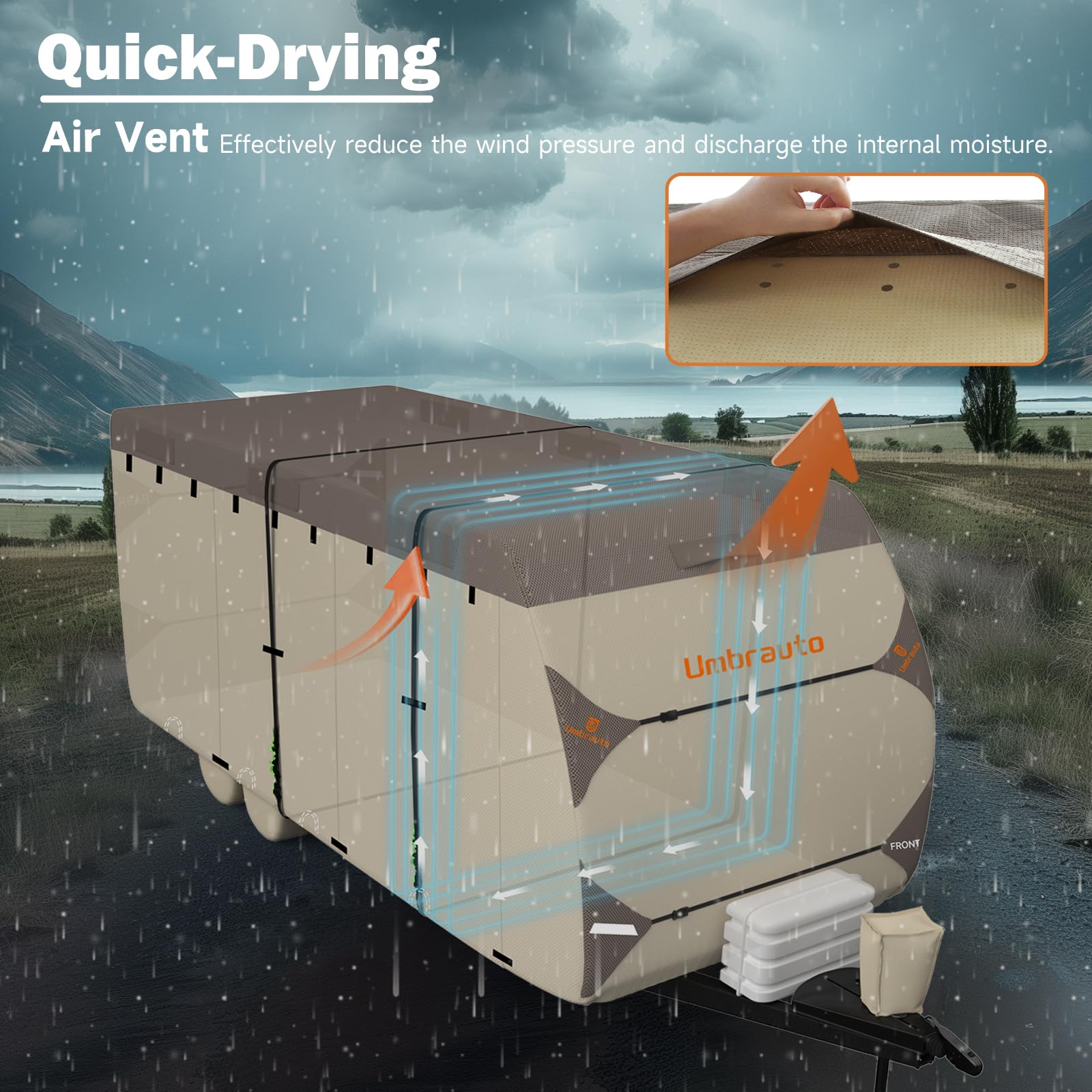 Umbrauto Premium 7-Layer RV Travel Trailer Cover - Waterproof & Windproof Camper Cover for 18-20 Foot Trailers with 4 Tire Covers, Tongue Jack Cover & Gutter Protection - Perfect for Outdoor Storage, Winter Protection & Long Road Trips