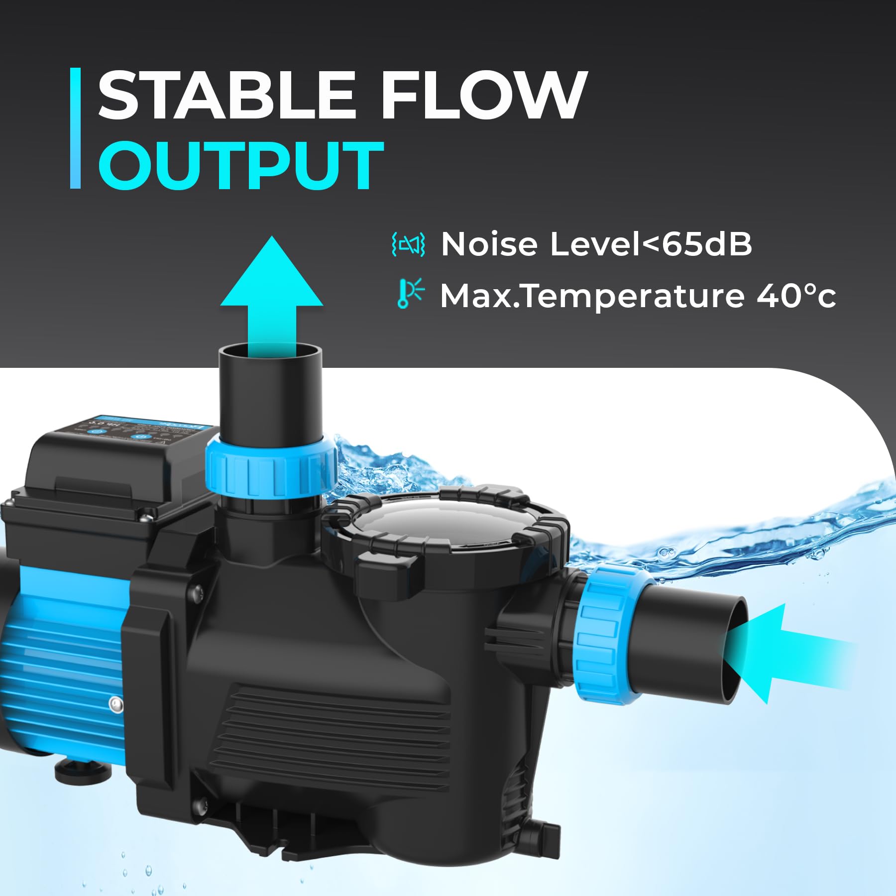 0.6HP 2930 GPH In-Ground & Above Ground Pool Pump, 115V Swimming Pool Water Circulation System - Perfect for Backyard, Residential & Commercial Pools