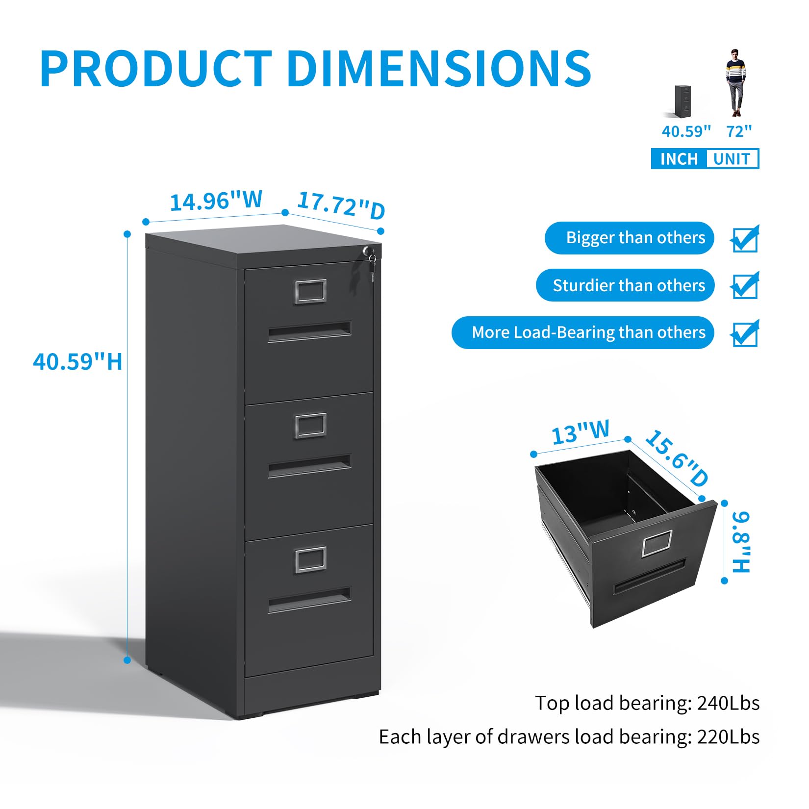 3 Drawer Black Metal File Cabinet - Locking Vertical Filing Cabinet for Legal, Letter, A4 & F4 Documents - Easy Assembly for Home Office & Workspace Organization (Black)