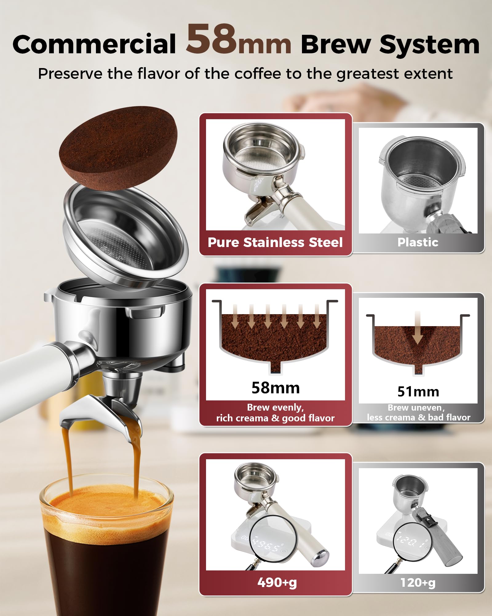 Premium Tuni E2 58mm Semi-Automatic Espresso Machine - 20Bar Pressure Dual Boiler System with 10mm Steam Milk Frother - Professional UKLA Pump for Espresso & Cappuccino - Perfect Gift for Coffee Lovers - Ideal for Home Baristas, Coffee Shops & Office Use