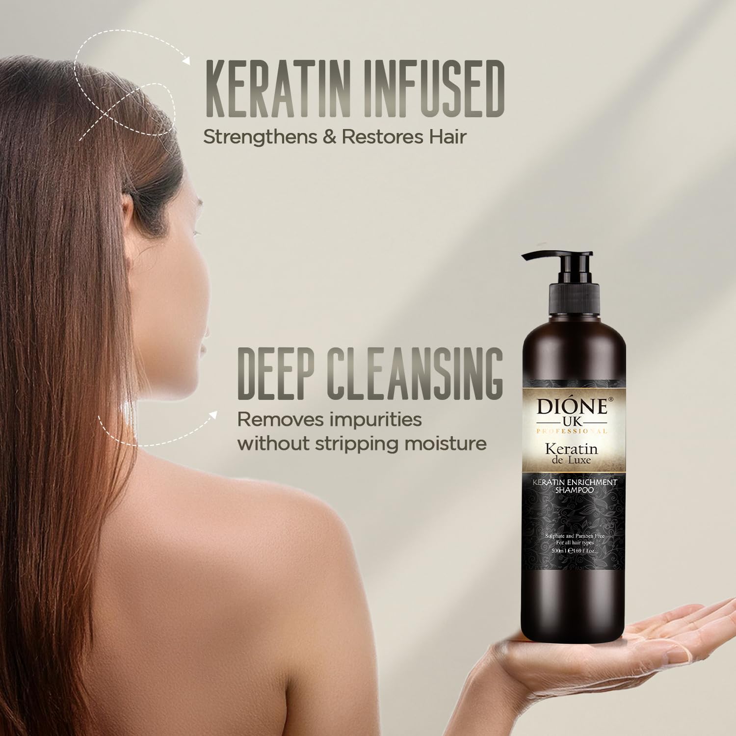 DIONE UK Keratin Enrichment Hair Shampoo for Damaged Hair - 500ml Deep Conditioning Treatment for Dry, Frizzy & Color-Treated Hair - Salon Quality Hair Care at Home