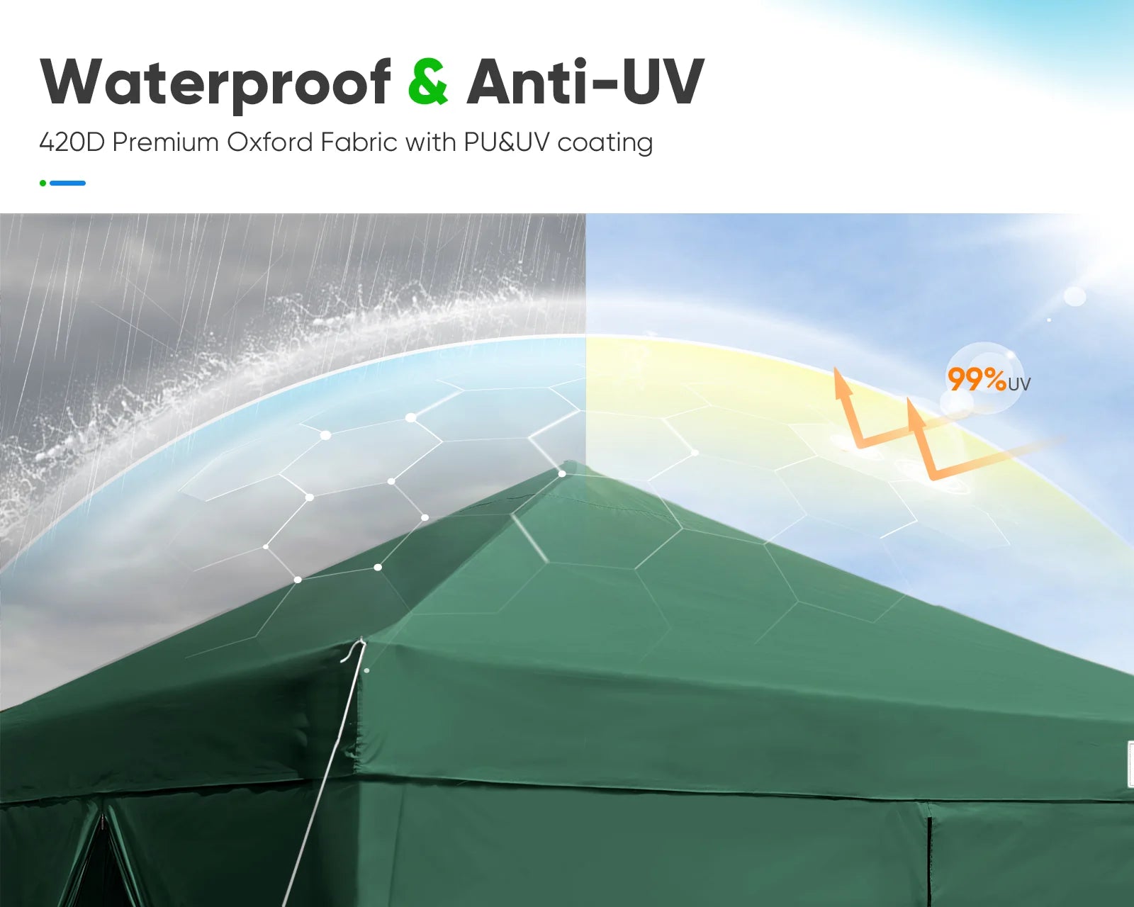 10' x 10' Pop Up Privacy Canopy Tent with Side Walls - Perfect for Outdoor Events, Beach Parties, and Backyard Gatherings