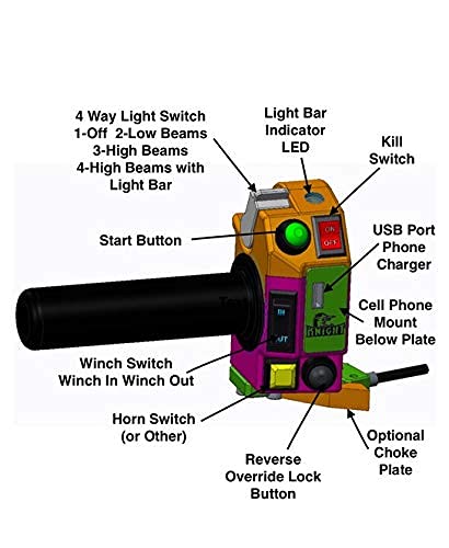 ATV Control Switches Box with Start Switch, Kill Switch, Light Bar Switch, Winch Switch, Reverse Override & Horn Button - Compatible with Arctic Cat, Brute Force, Polaris, Suzuki Twin Peaks, Yamaha Grizzly - Perfect for Off-Roading, Trail Riding & ATV Accessories Upgrade