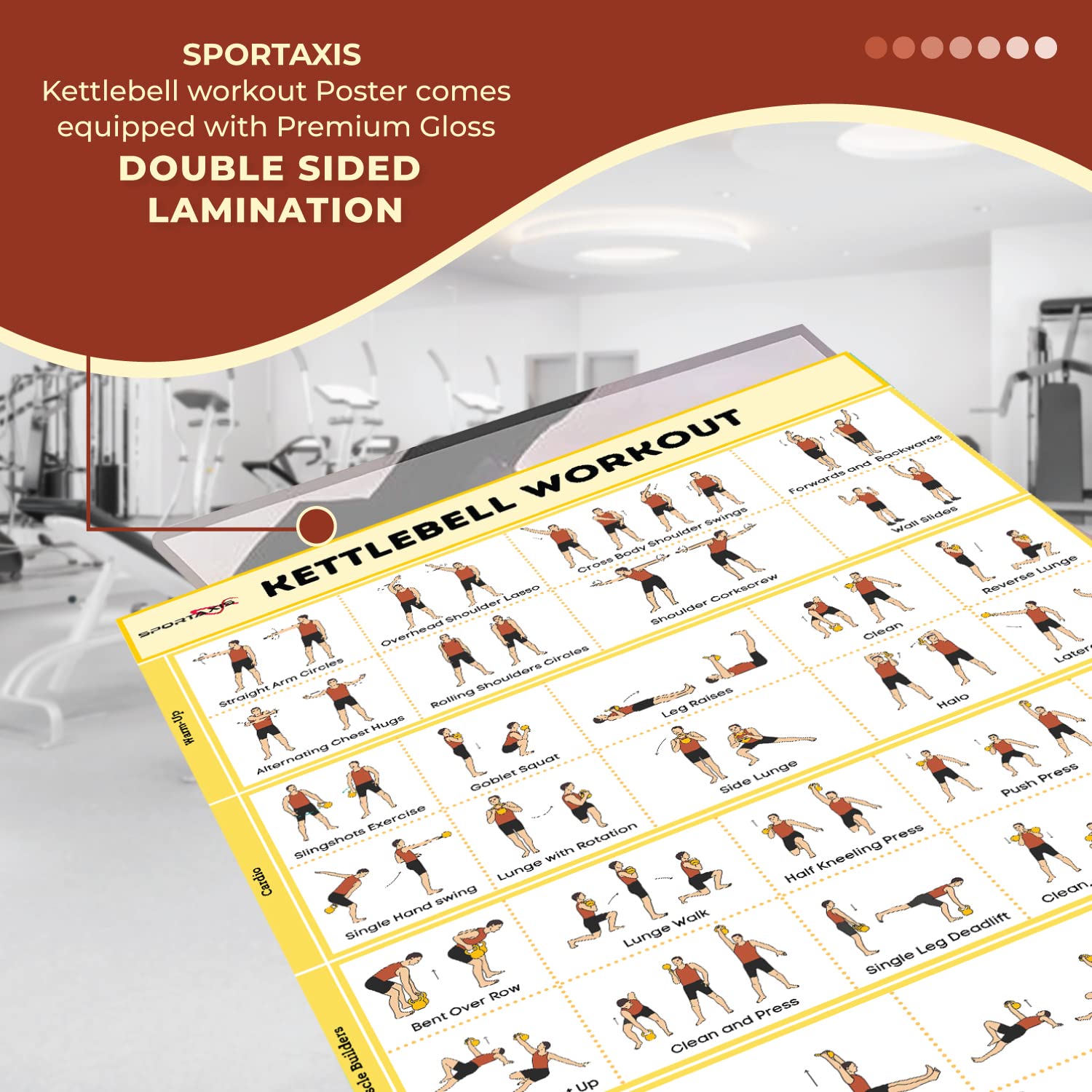SPORTAXIS Kettlebell Workout Poster - 40 Double-Sided Laminated Exercise Charts for Home & Gym Training (16.5x27 in) | No-Equipment Fitness Guide for Strength Training & Weight Loss