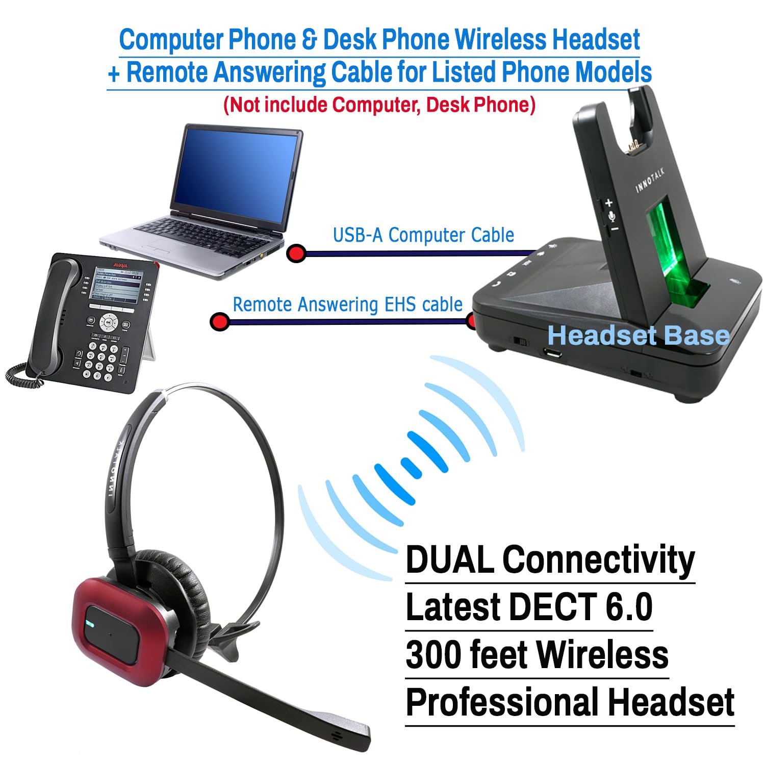 INNOTALK Wireless Headset for Computer Calls & Remote Answering – Compatible with Avaya 9608, 9610, 9611, 9620, 9621, 9630, 9640, 9641G, 9650, 9670 (Explorer) – Ideal for Office, Call Center & Remote Work