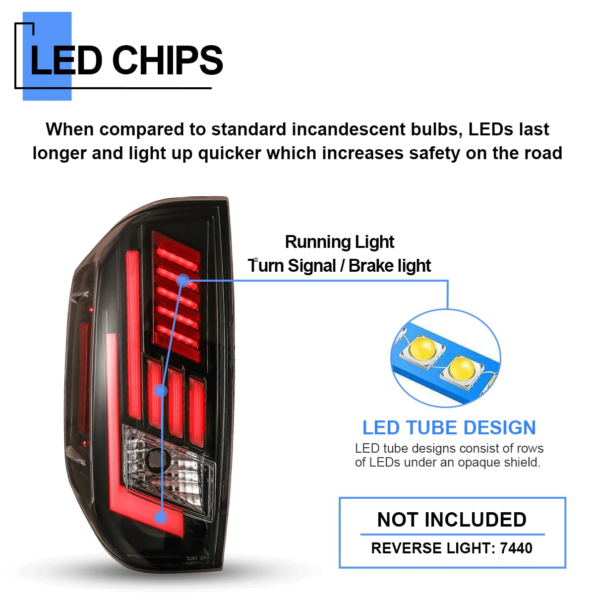 ROXX LED Sequential Tail Lights Assembly for 2014-2022 Toyota Tundra - DRL/Brake Lights Replacement Rear Lamps (Clear Lens, 1 Pair) - Upgrade Your Pickup's Style & Safety for Night Driving & Off-Road Adventures