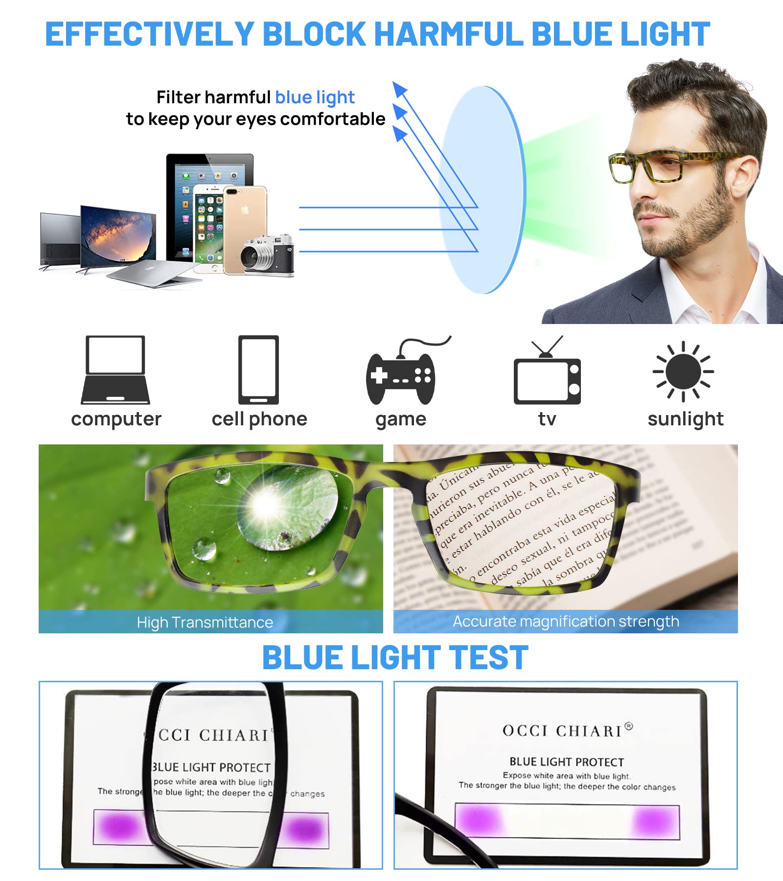 Stylish OCCI CHIARI Reading Glasses for Women & Men - Trendy Eyewear Frames for Reading, Working & Daily Use