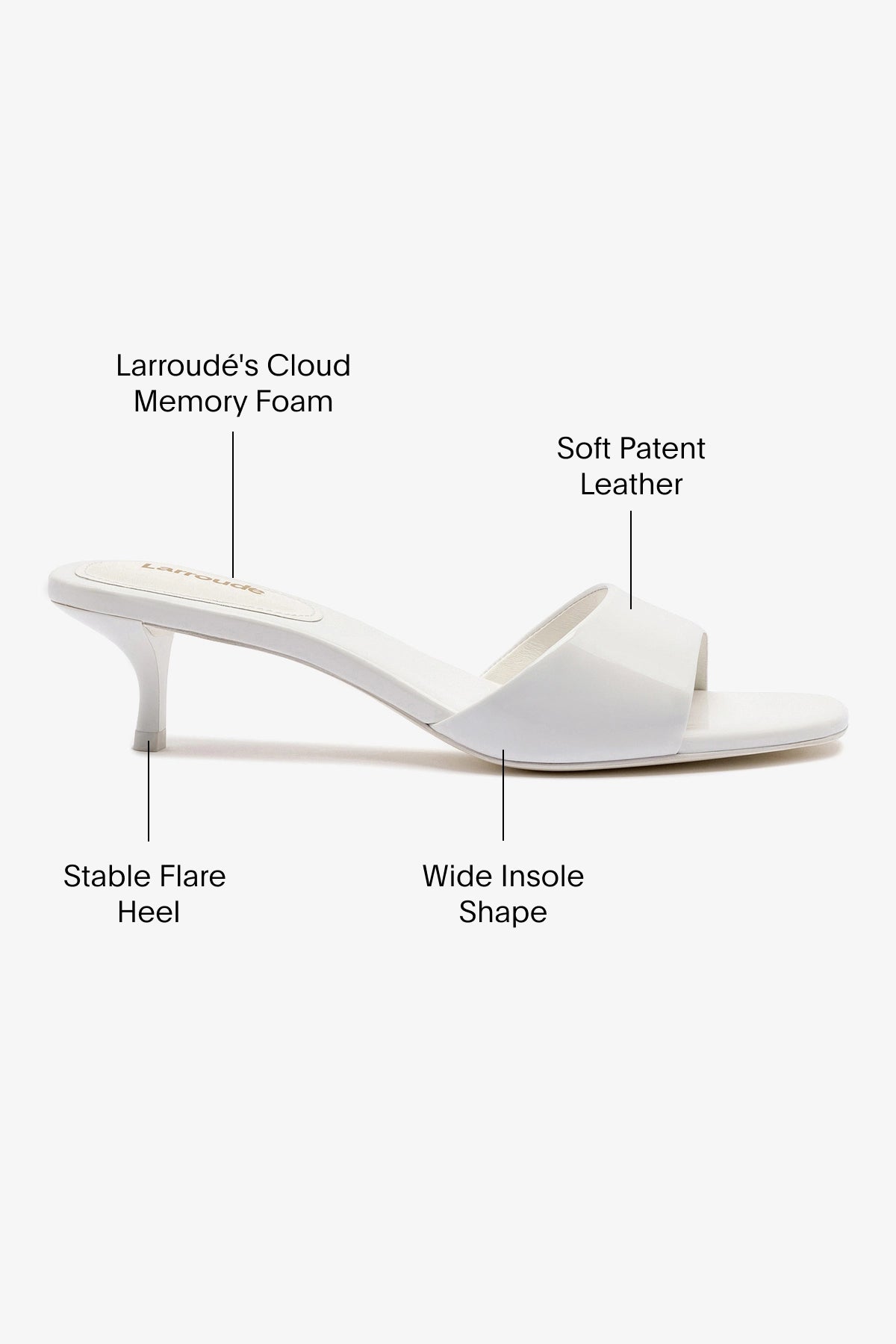 Greta Mule Women's Shoes in White Patent Leather - Comfortable Slip-On Loafers for Office, Casual Wear & Everyday Outfits