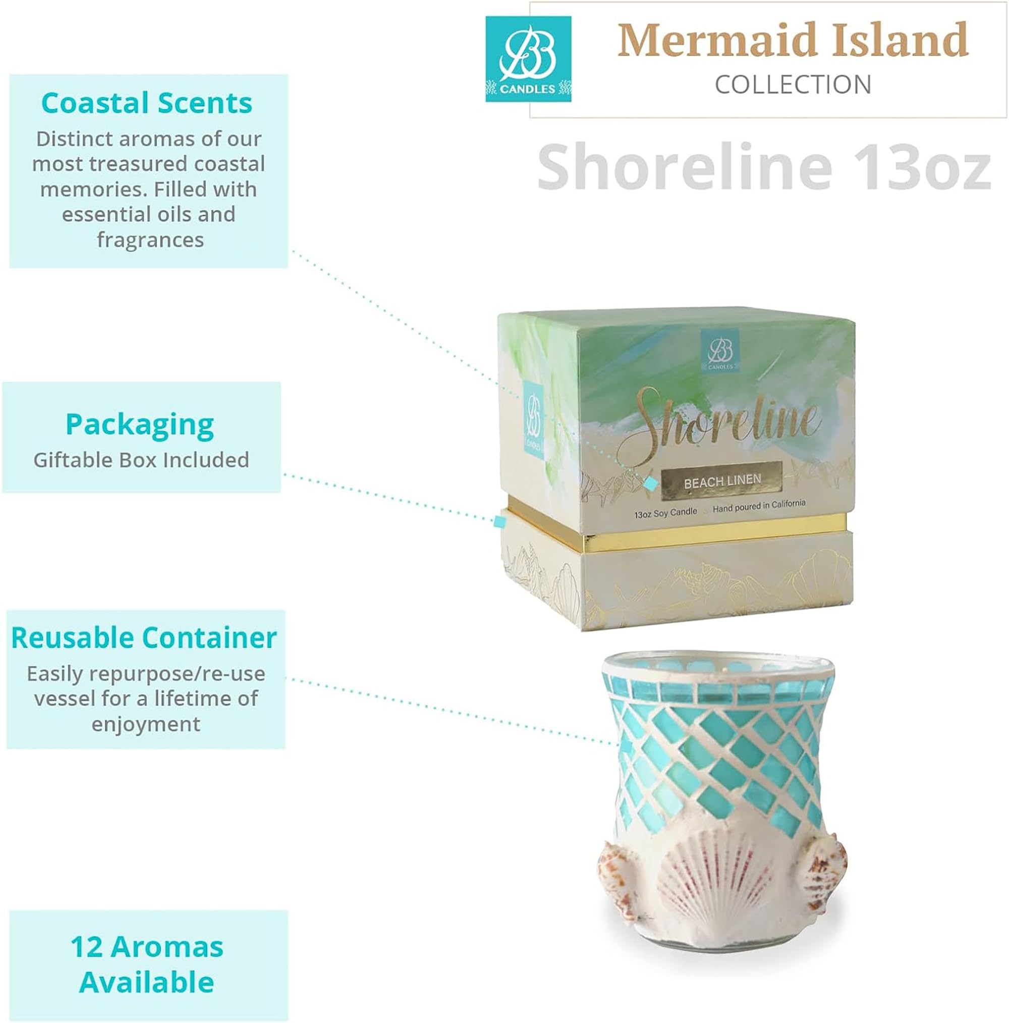 Hand-Poured Soy Candle with Seashell & Nautical Design - 13oz Luxury Home Decor Candle, 80+ Hour Burn Time, Beach Linen Scent - Perfect for Coastal Decor, Relaxation & Gift Giving