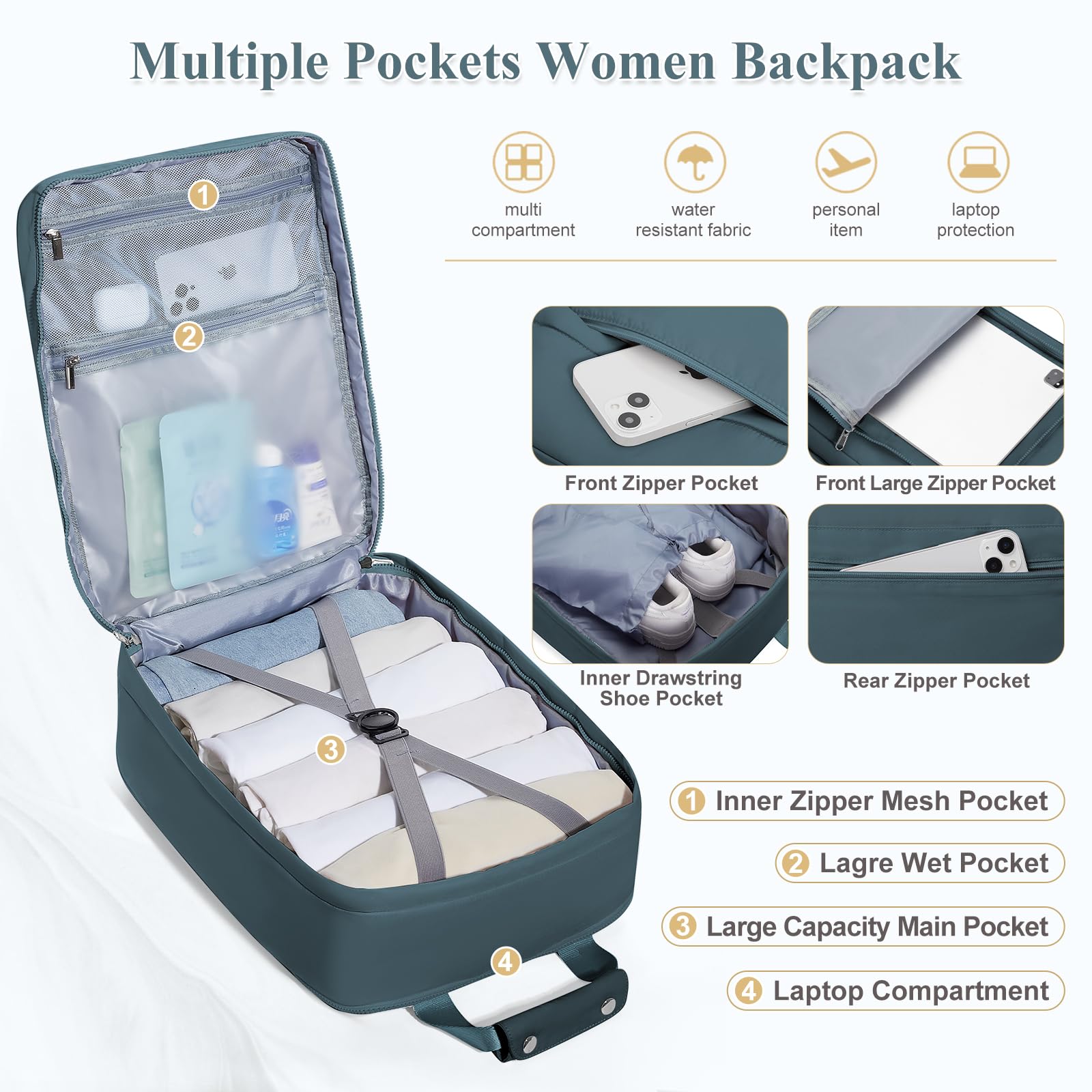SYCNB Women's Travel Backpack - Lightweight Carry On Backpack for Flights, Approved Airline Personal Item, Casual Daypack for Work & Commuting | Perfect for Business Trips, Weekend Getaways & Daily Use