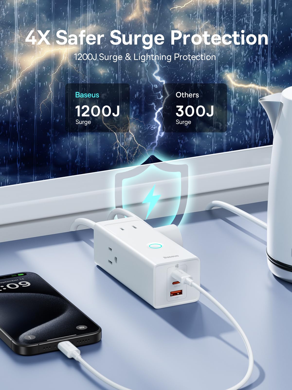 Baseus Power Strip Surge Protector 1200J with PD20W USB C - 3 AC Outlets & 3 USB Ports Fast Charging Station | Extension Cord for Home Office Dorm Room | Perfect for Charging Laptops, Phones & Tablets Simultaneously