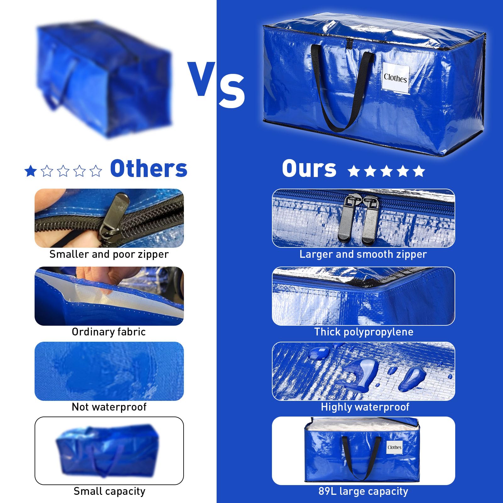 4 Pack Extra Large Heavy Duty Storage Boxes with Lids - Durable Moving Boxes for Home, Office & Warehouse Organization - Perfect for Packing, Moving House & Long-Term Storage (Blue)