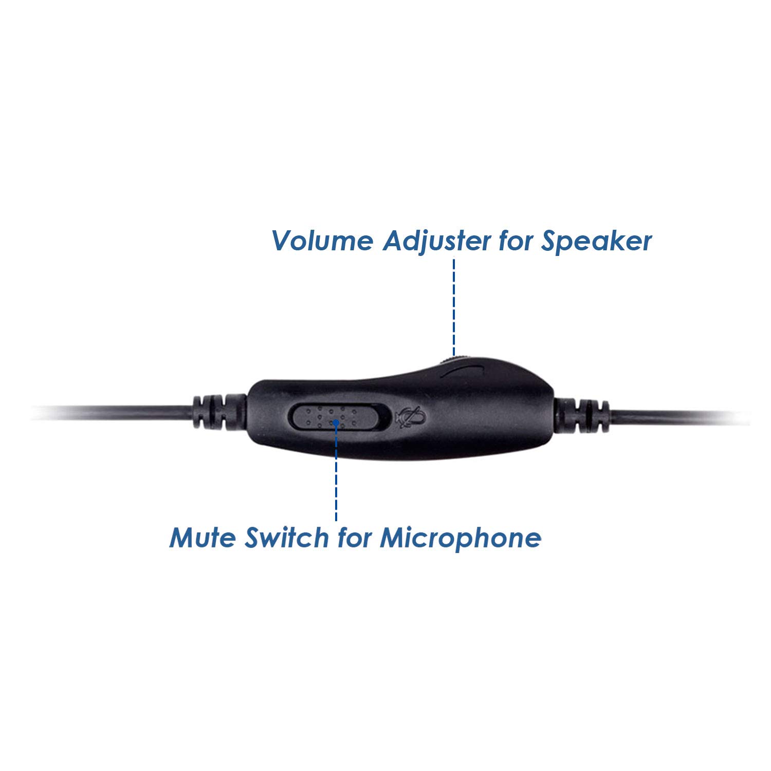 Adjustable Volume & Mute Switch 2.5mm Headset for Cisco, Linksys, Grandstream & Polycom Desk Phones - Perfect for Call Centers, Office Communications & Customer Service