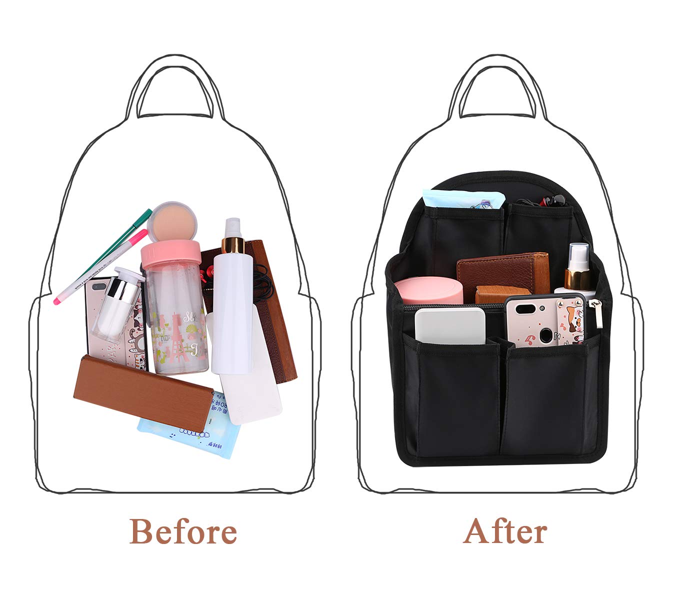 Deesoo Functional Backpack Organizer Insert - Small Travel Organizer for Rucksack, Diaper Bag, Purse (Black) - Perfect for Travel, Work, School & Daily Commute