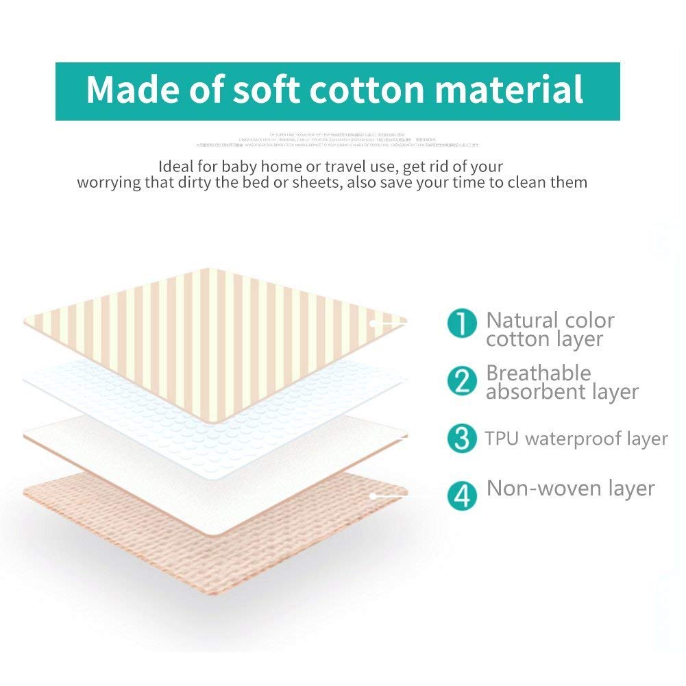 **Fdit Baby Changing Pad - Portable Waterproof Cotton Diaper Changing Mat, 50x70cm Multi-Functional Nappy Bedding Cover for Travel, Nursery & On-the-Go Diaper Changes**