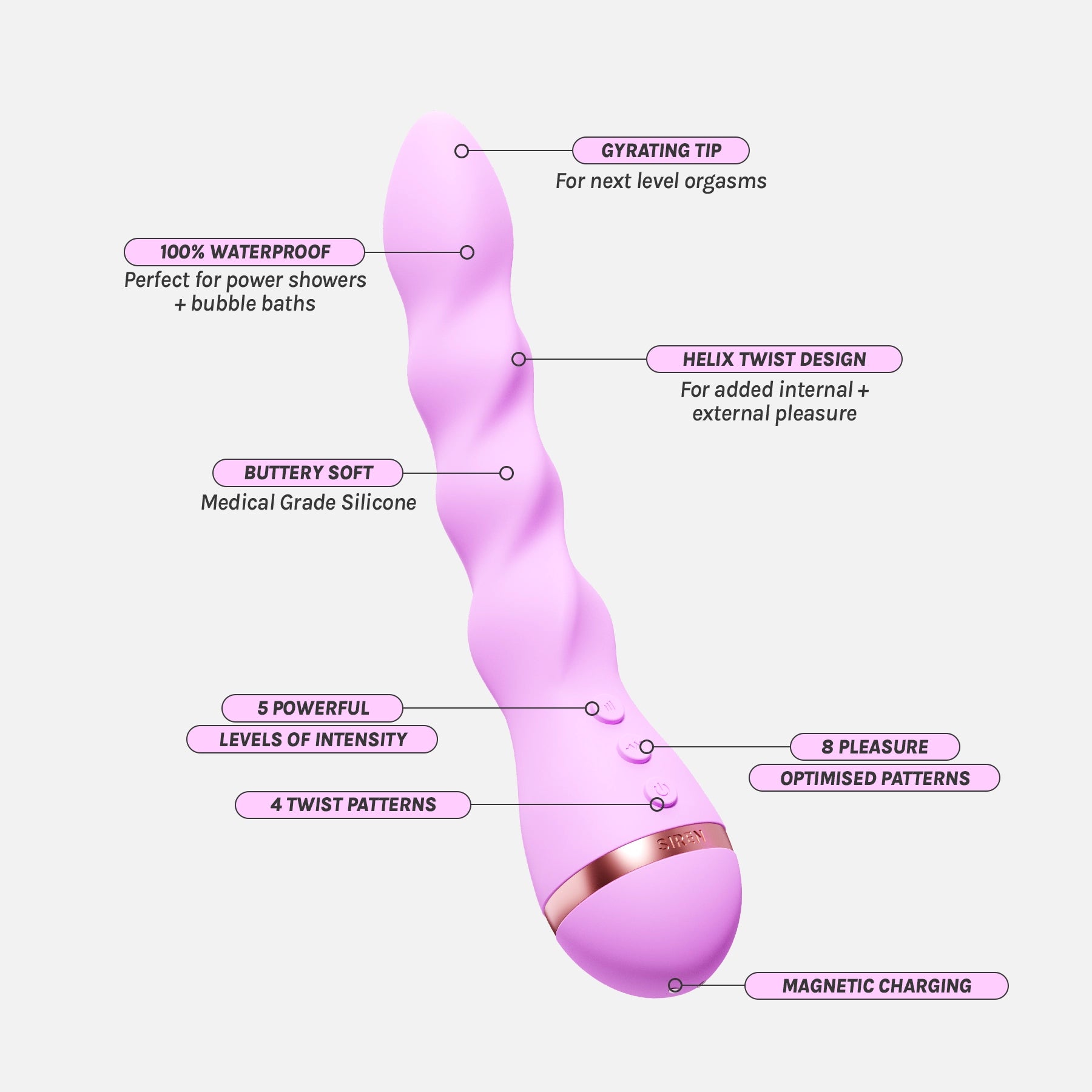 Premium Tidal Waves Vibrator Set for Women - Powerful Waterproof Rechargeable Massager for G-Spot & Clitoral Stimulation - Perfect for Couples Play, Solo Pleasure & Relaxation