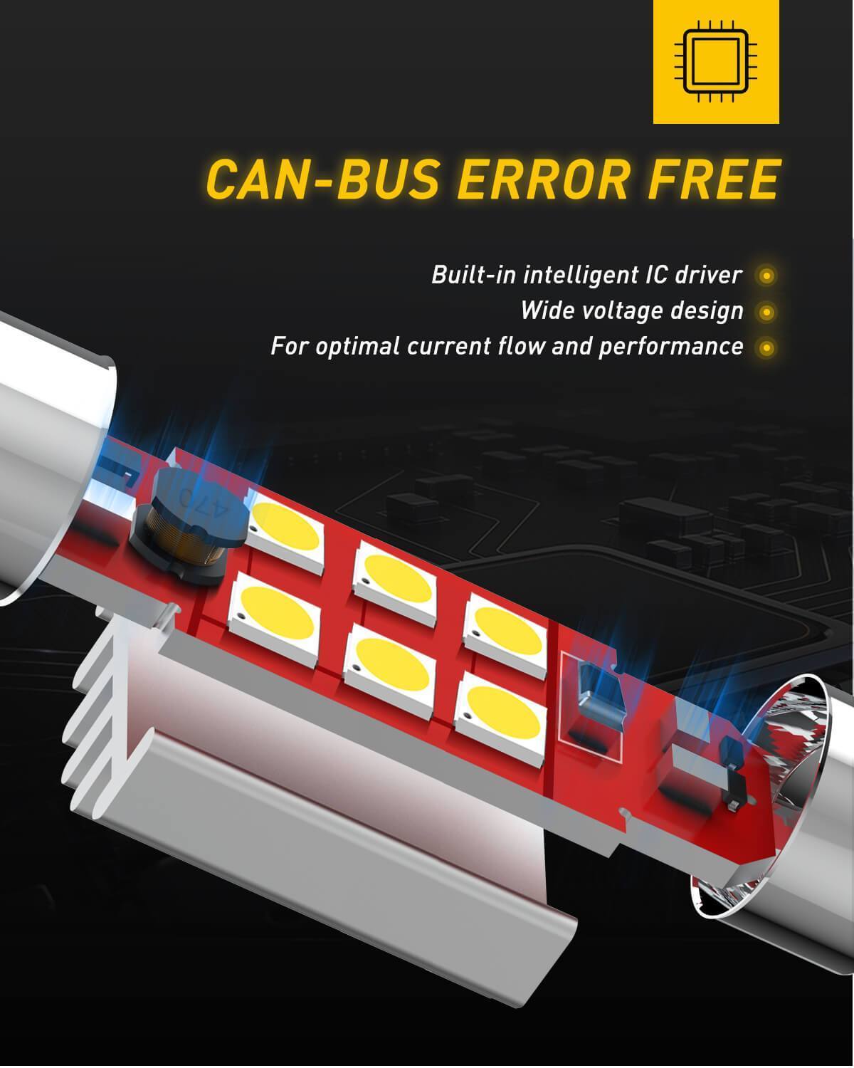 6418 Festoon LED Bulbs CANBUS Error Free 6411 C5W 36mm (1.41 inch) Xenon White - Perfect for Car Interior Dome Lights, Trunk Lights, and Vanity Mirror Lighting