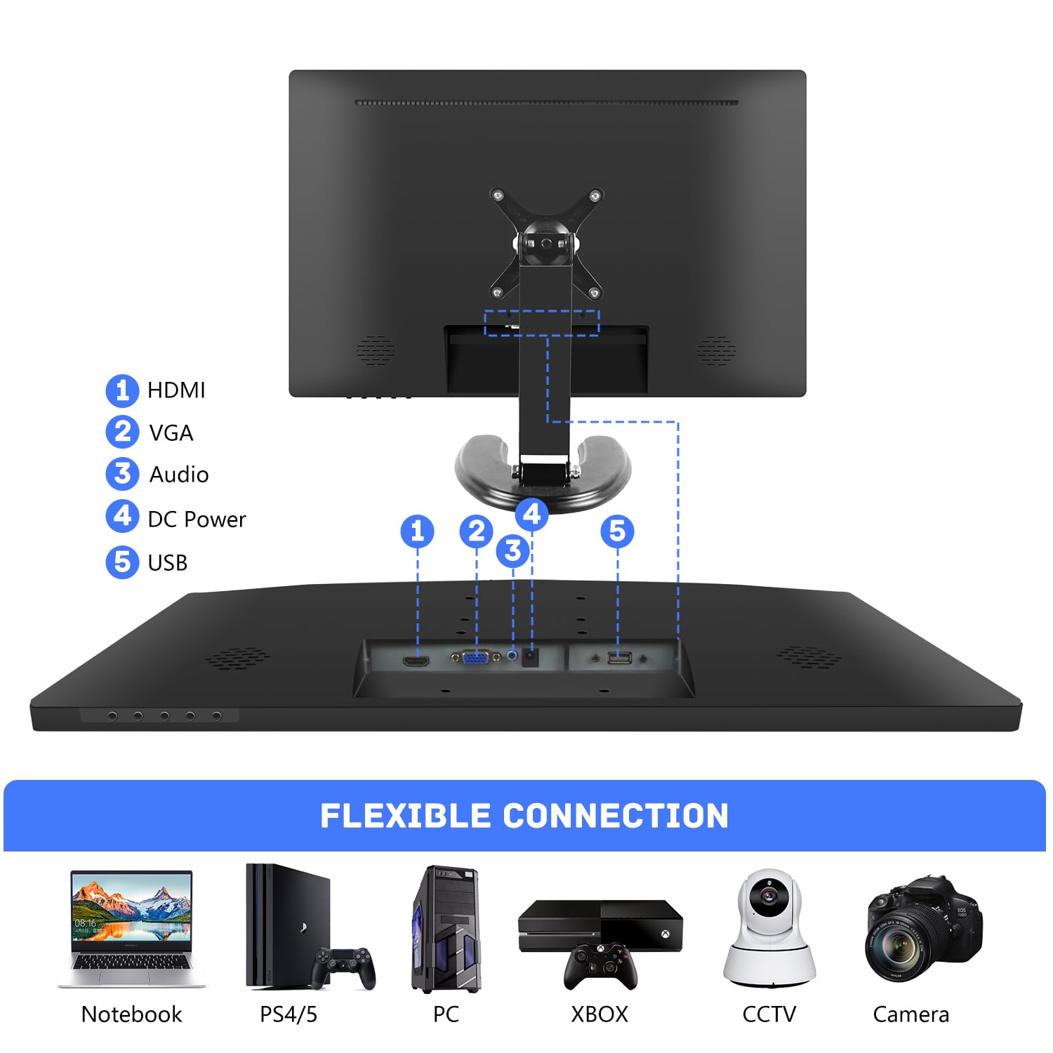 24 Inch IPS FHD 1080P Touchscreen Monitor with Built-in Speakers, 75Hz Refresh Rate, HDMI/VGA/USB Ports, VESA Mount - Perfect for Gaming, Office Work, and Digital Signage (Black)