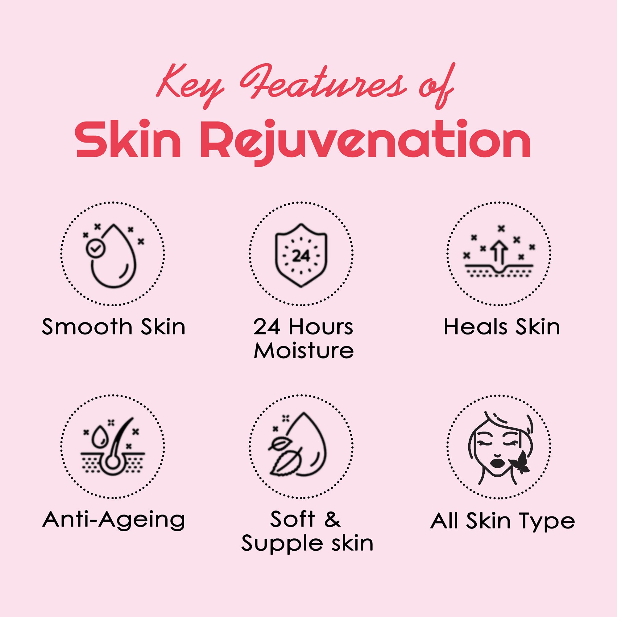 NutriGlow Skin Rejuvenation Face Wash - Brightening & Repair Treatment for Glowing Skin, 120ml (Pack of 2) | Gentle Cleanser for Daily Skincare Routine, Anti-Aging & Hydration | Perfect for Morning & Night Use